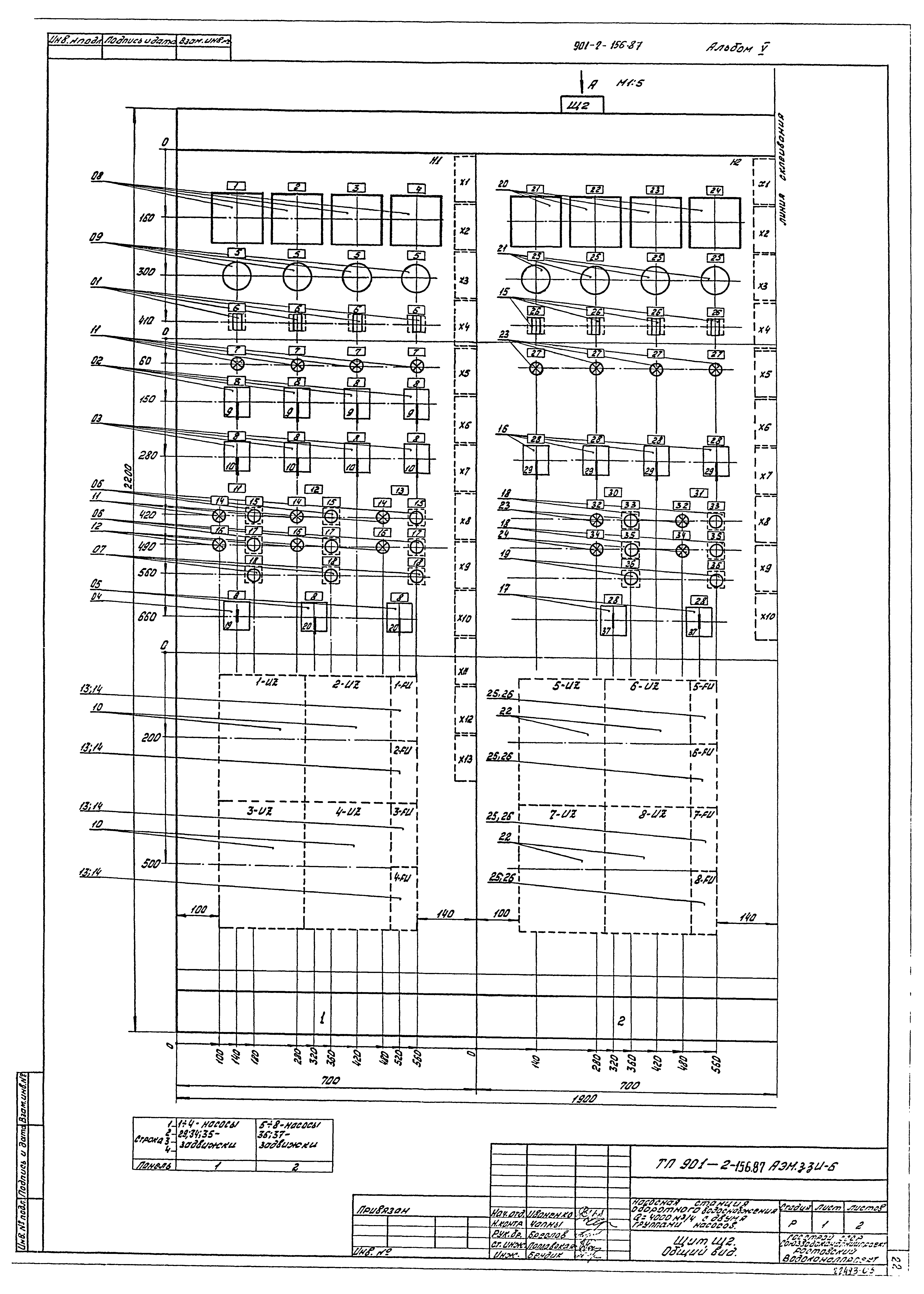 Типовой проект 901-2-156.87