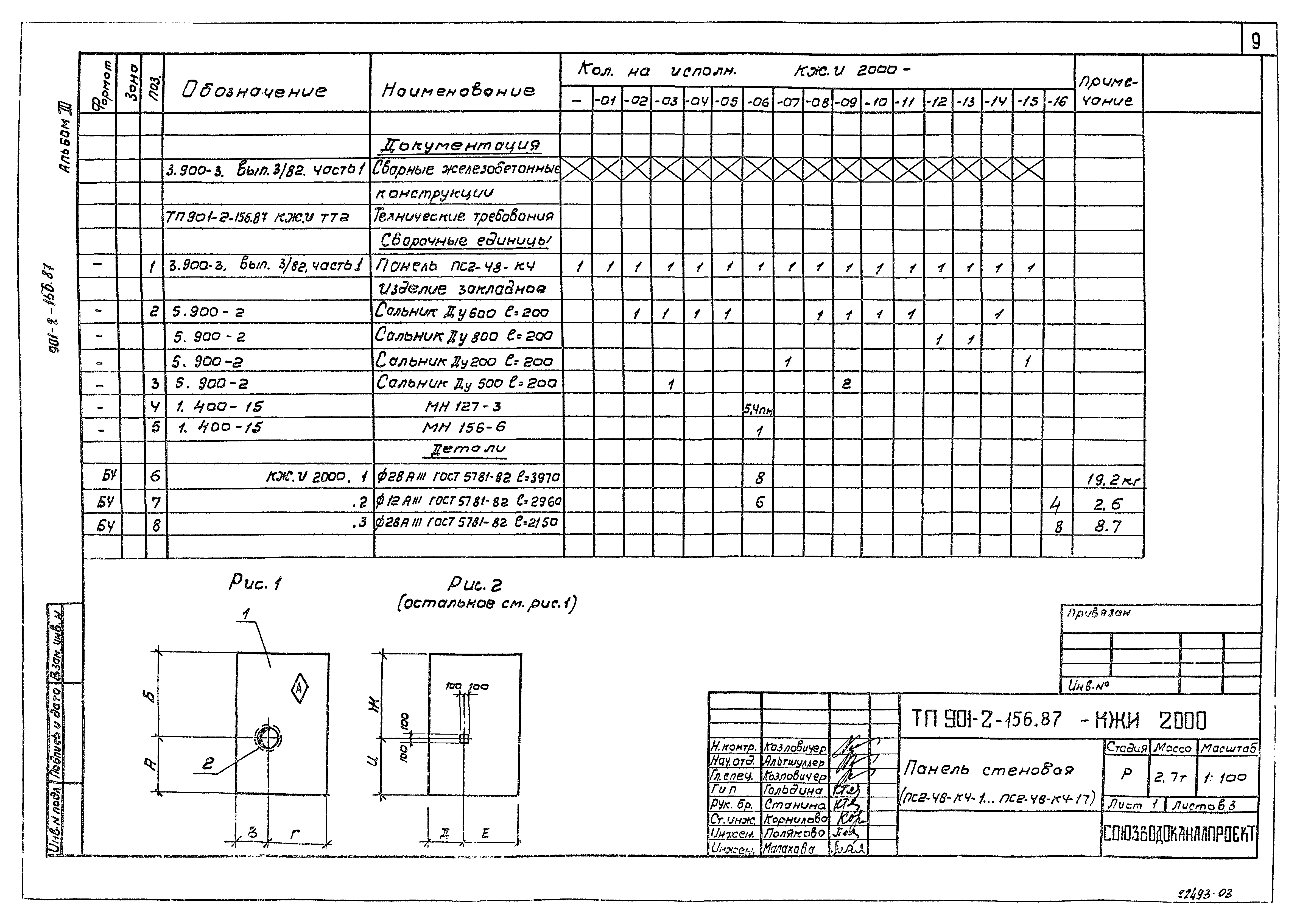 Типовой проект 901-2-156.87