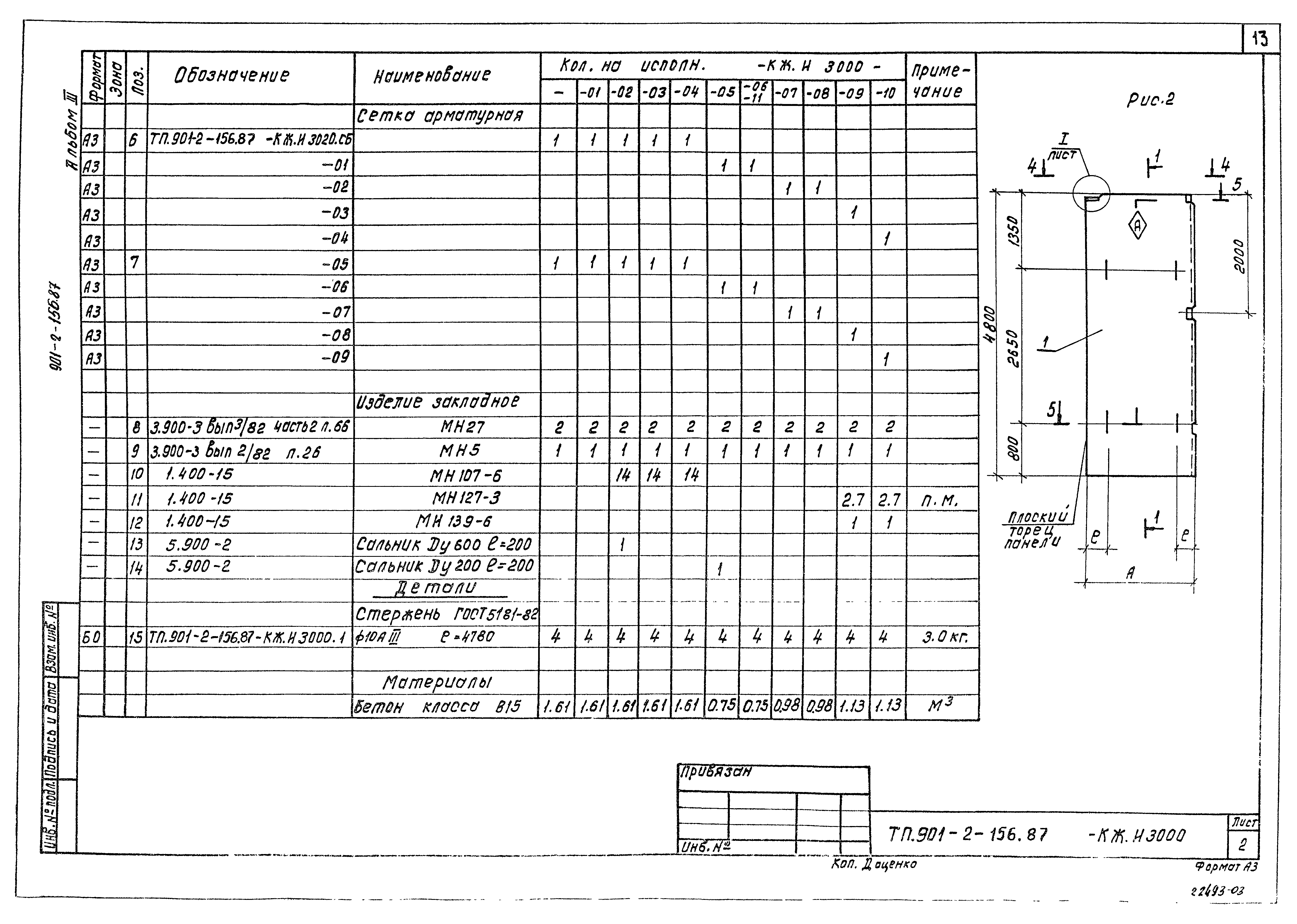 Типовой проект 901-2-156.87