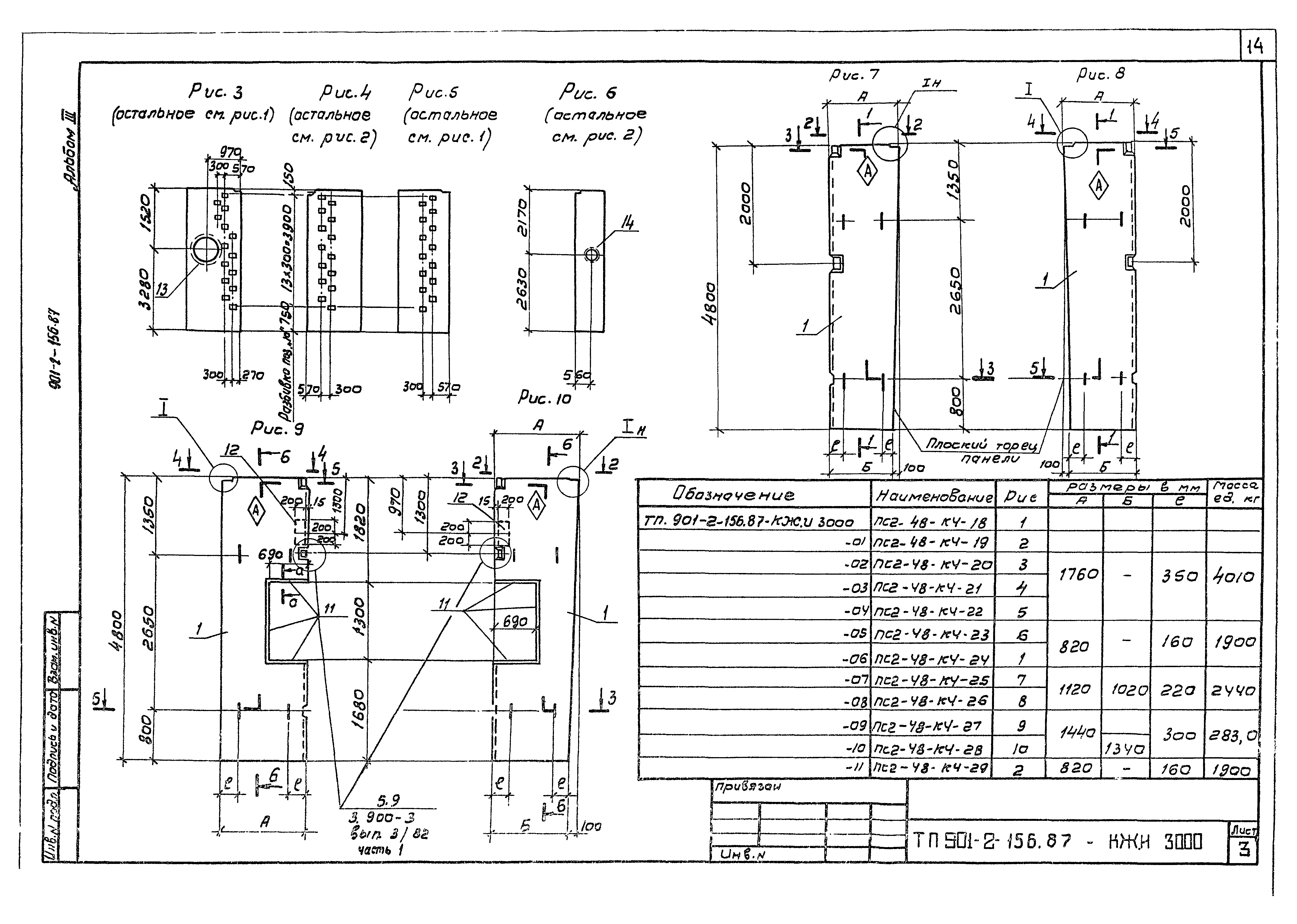 Типовой проект 901-2-156.87