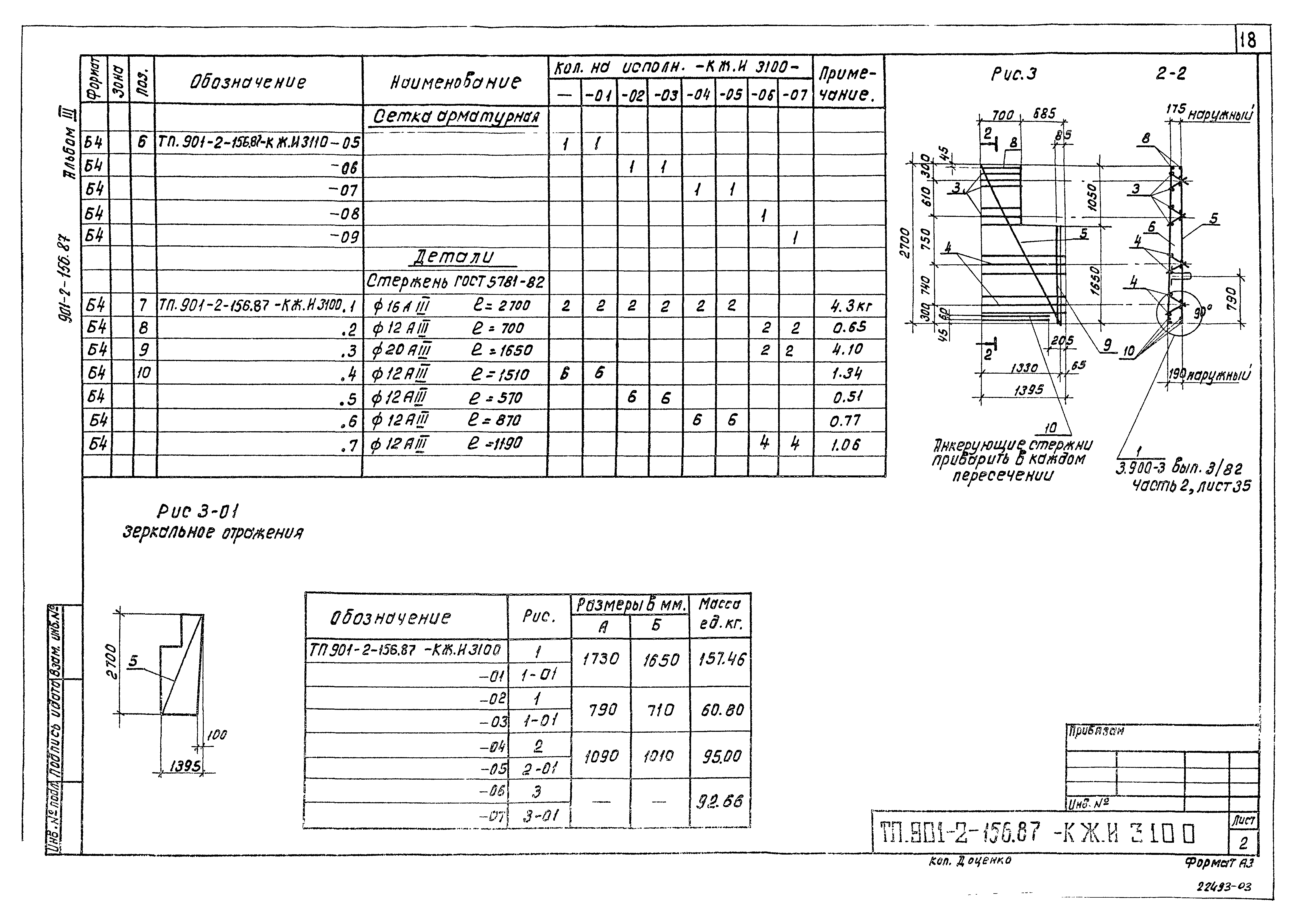 Типовой проект 901-2-156.87