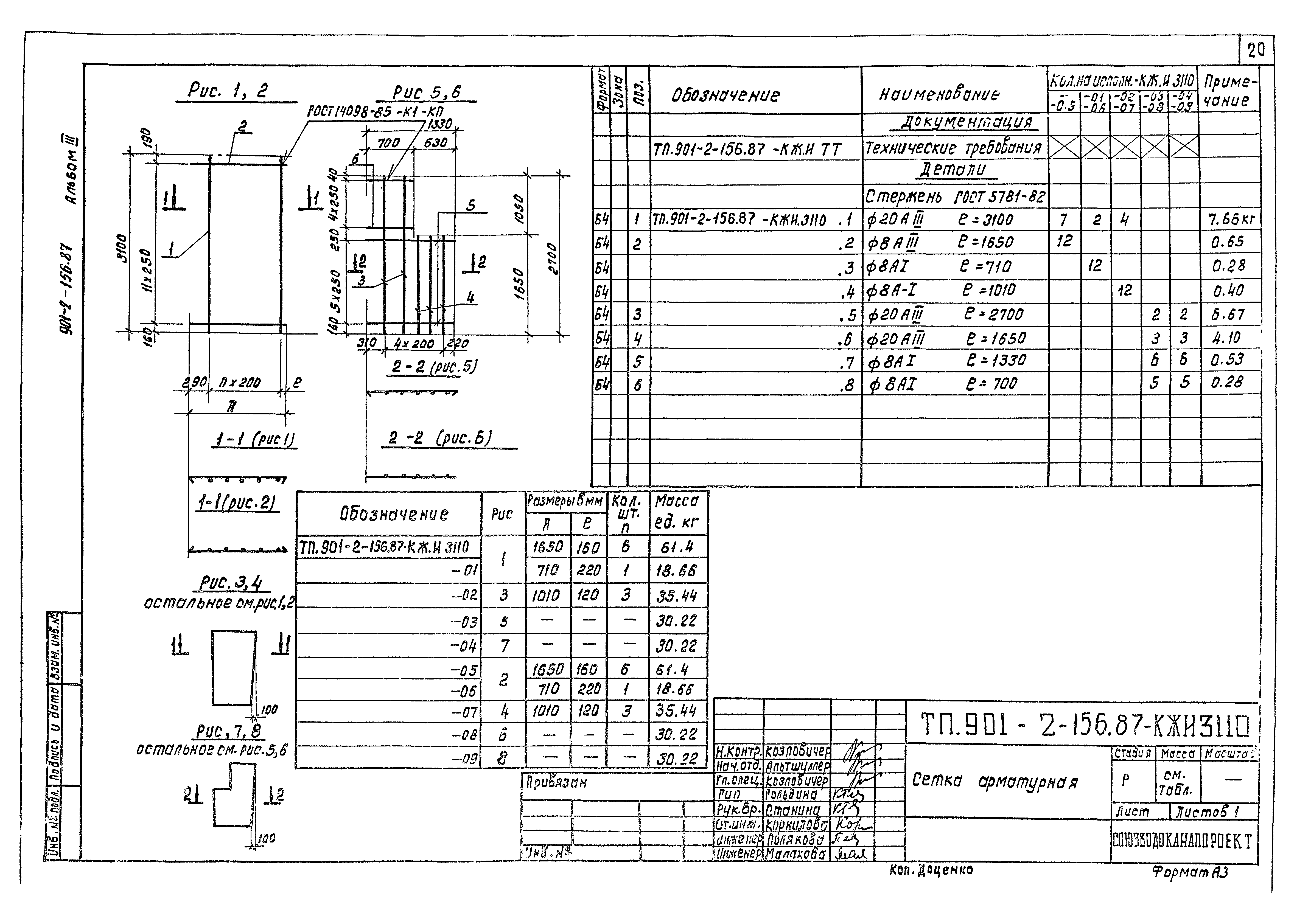 Типовой проект 901-2-156.87