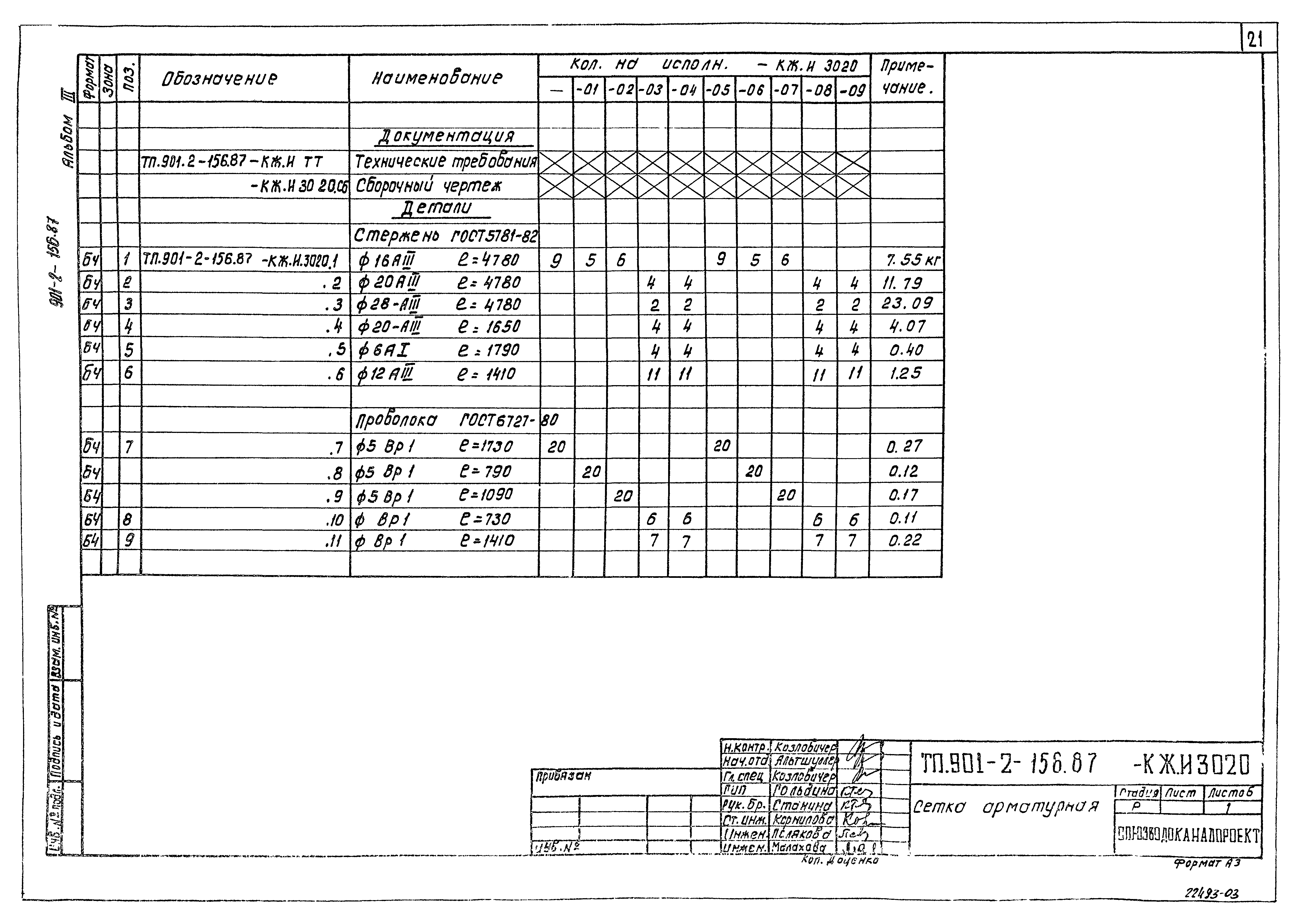 Типовой проект 901-2-156.87