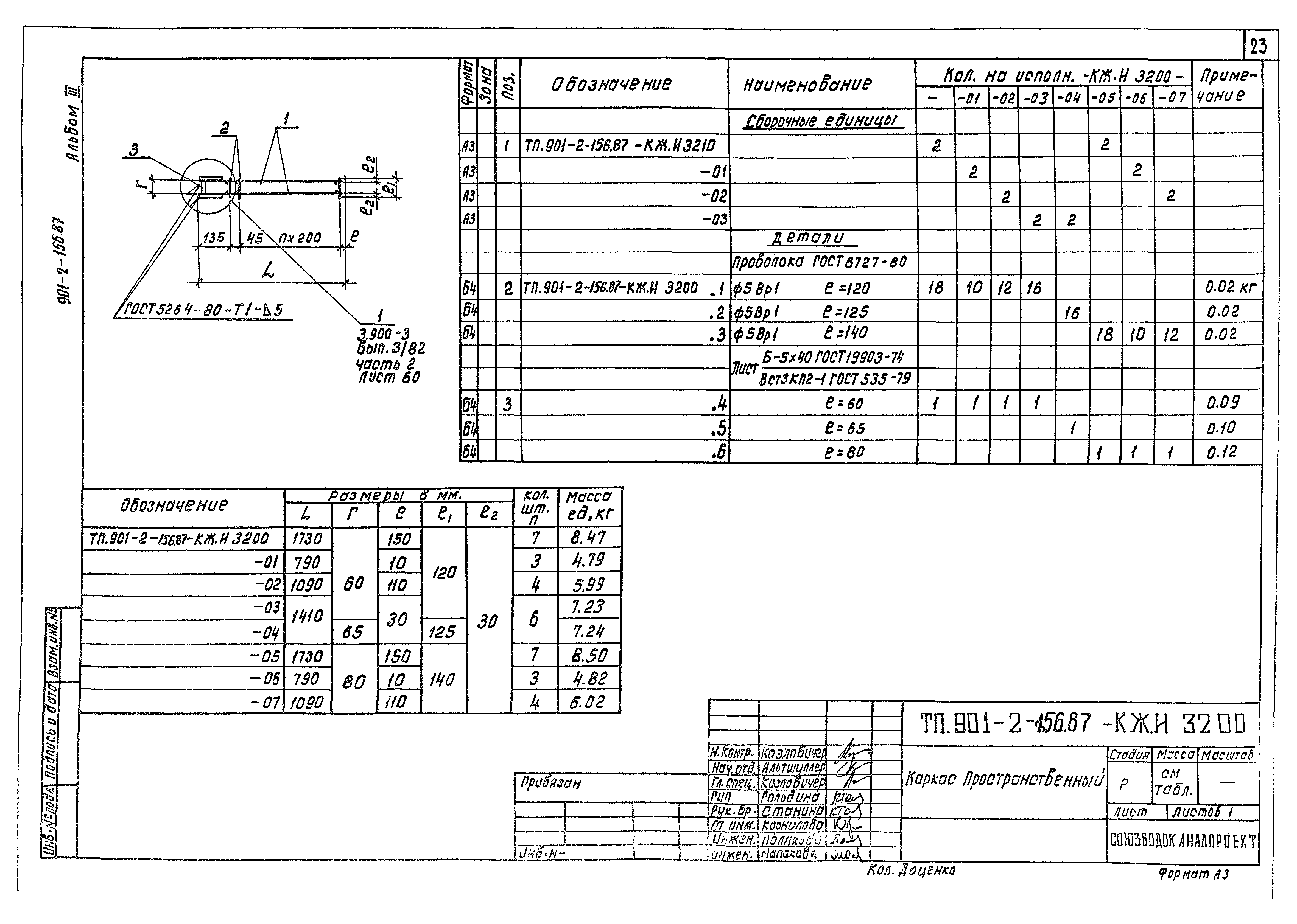 Типовой проект 901-2-156.87