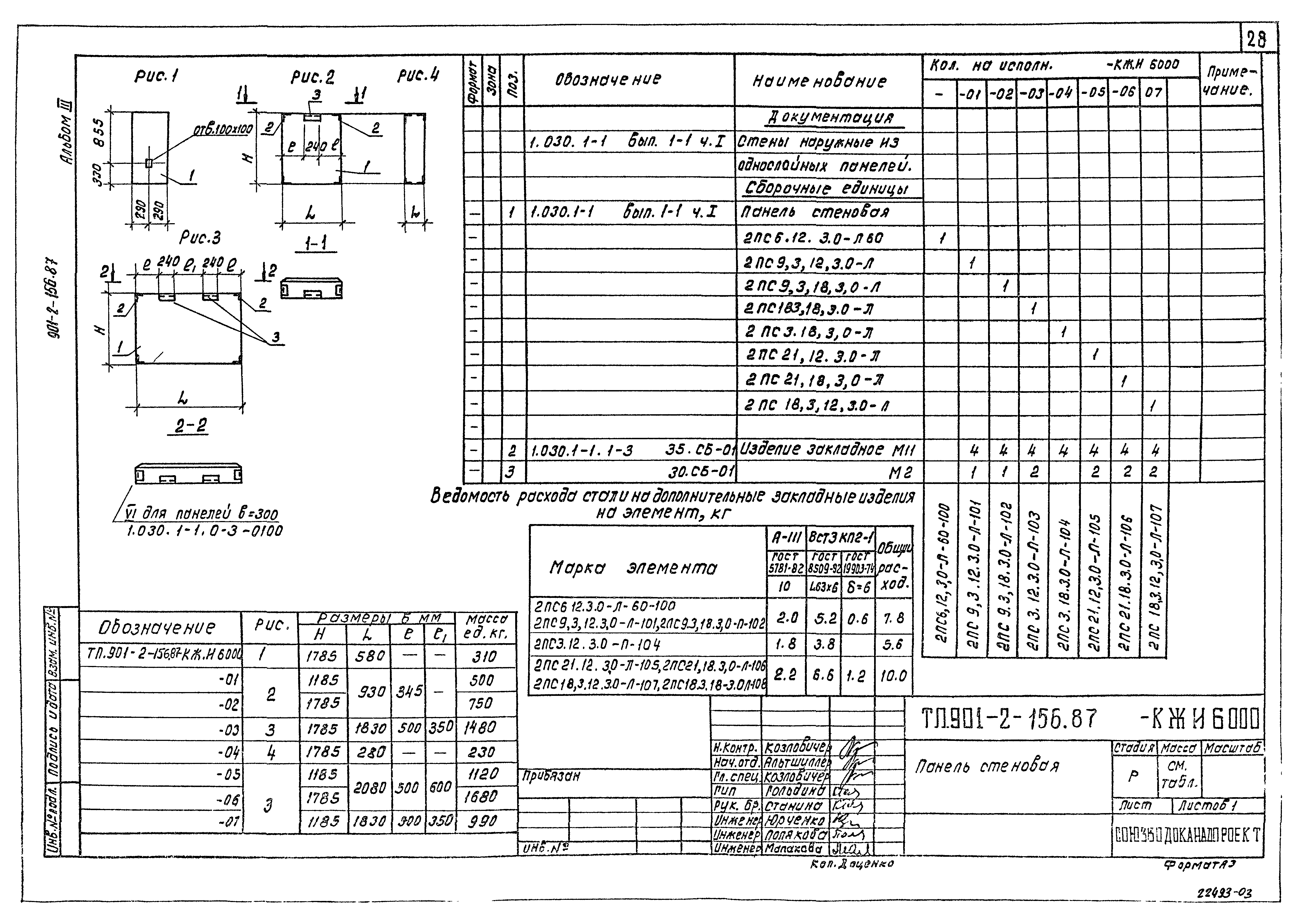Типовой проект 901-2-156.87