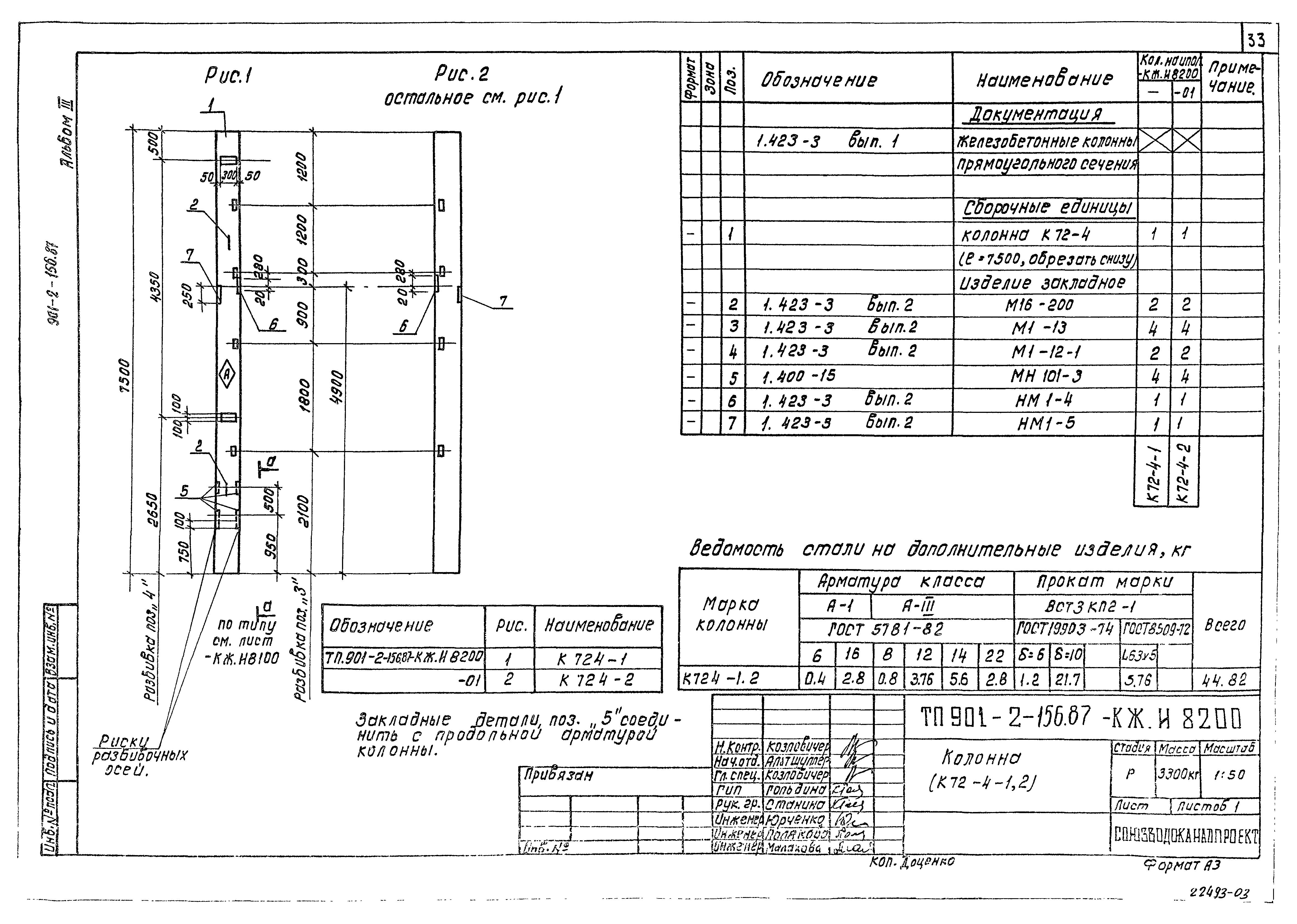 Типовой проект 901-2-156.87
