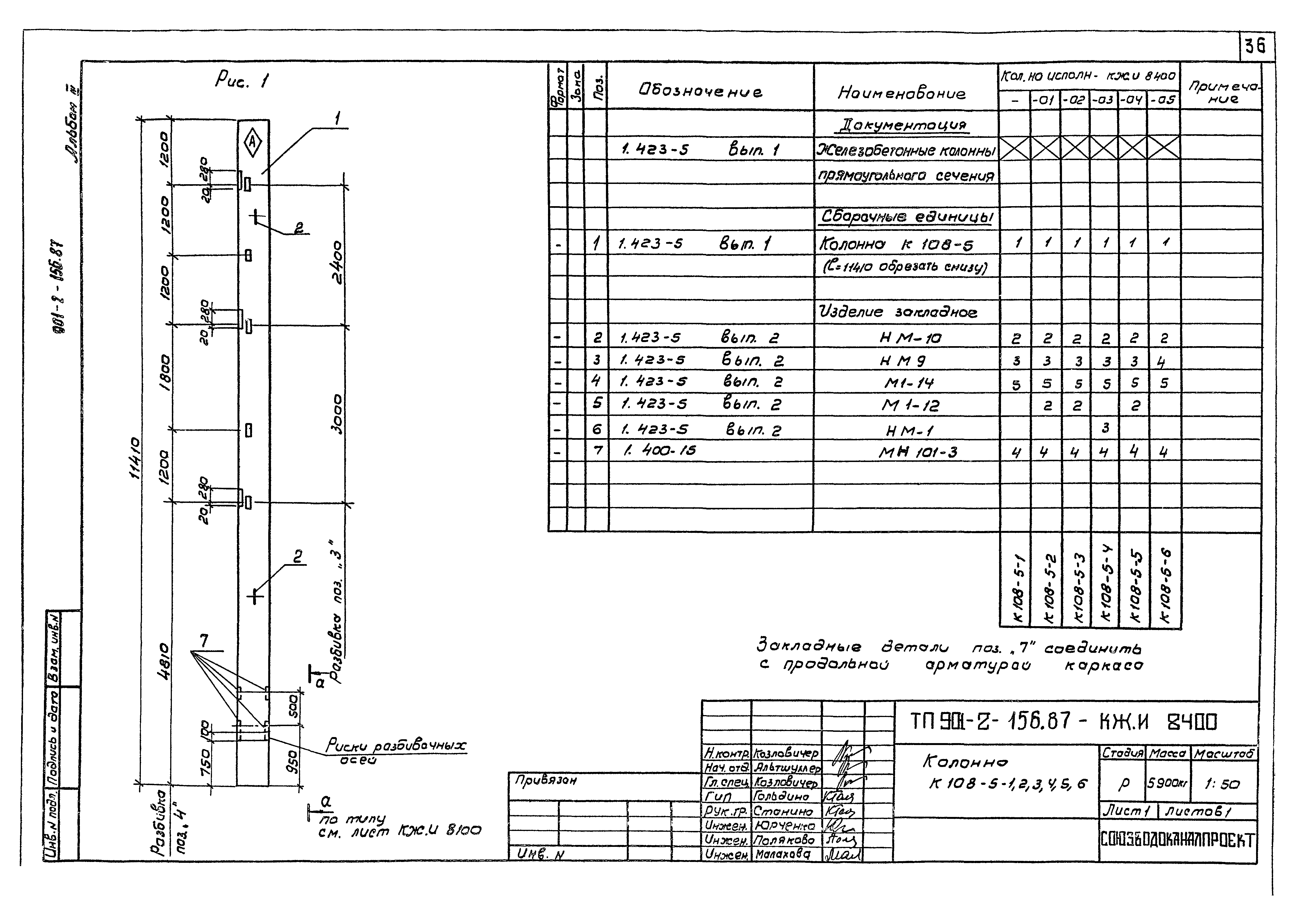 Типовой проект 901-2-156.87