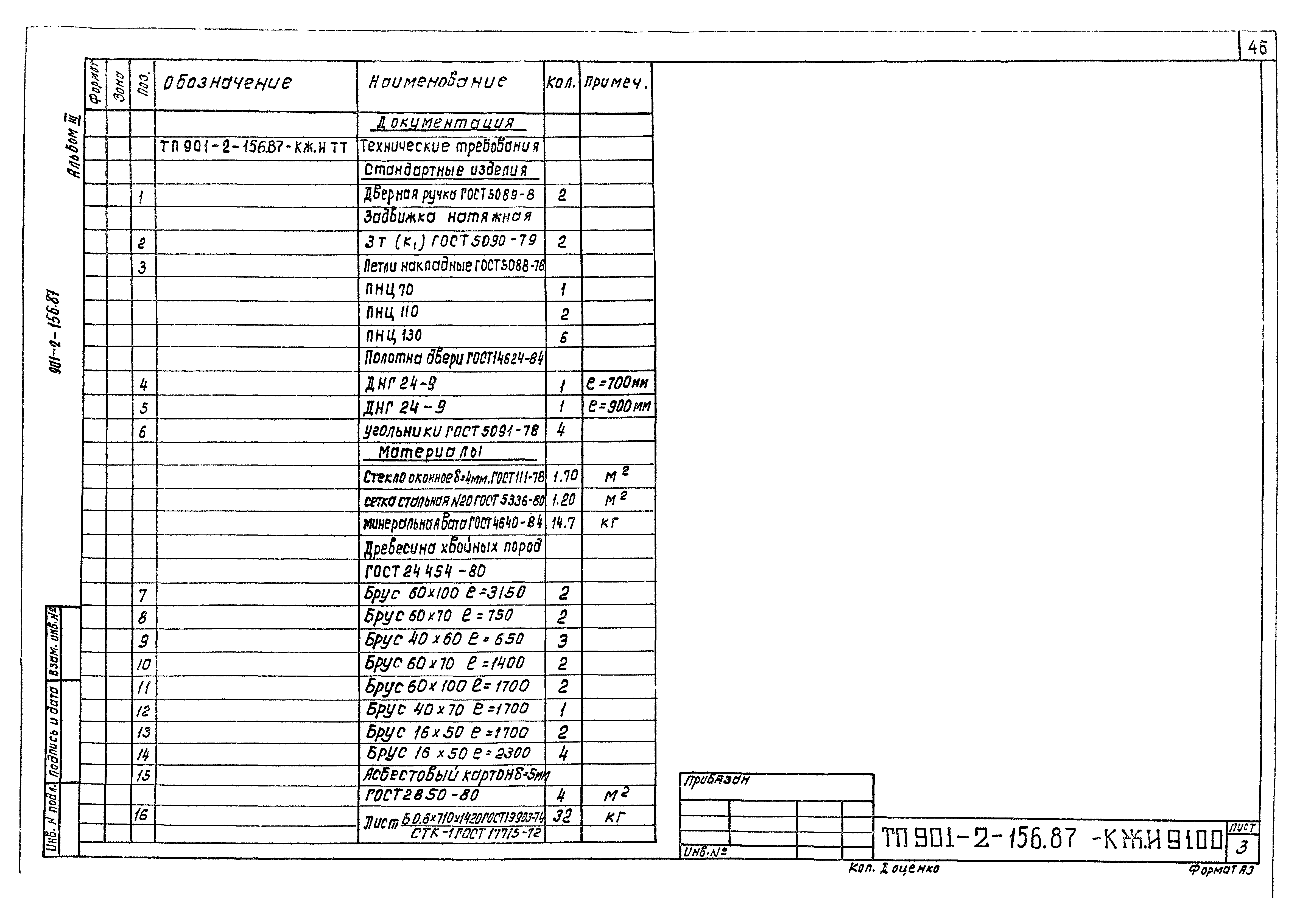 Типовой проект 901-2-156.87