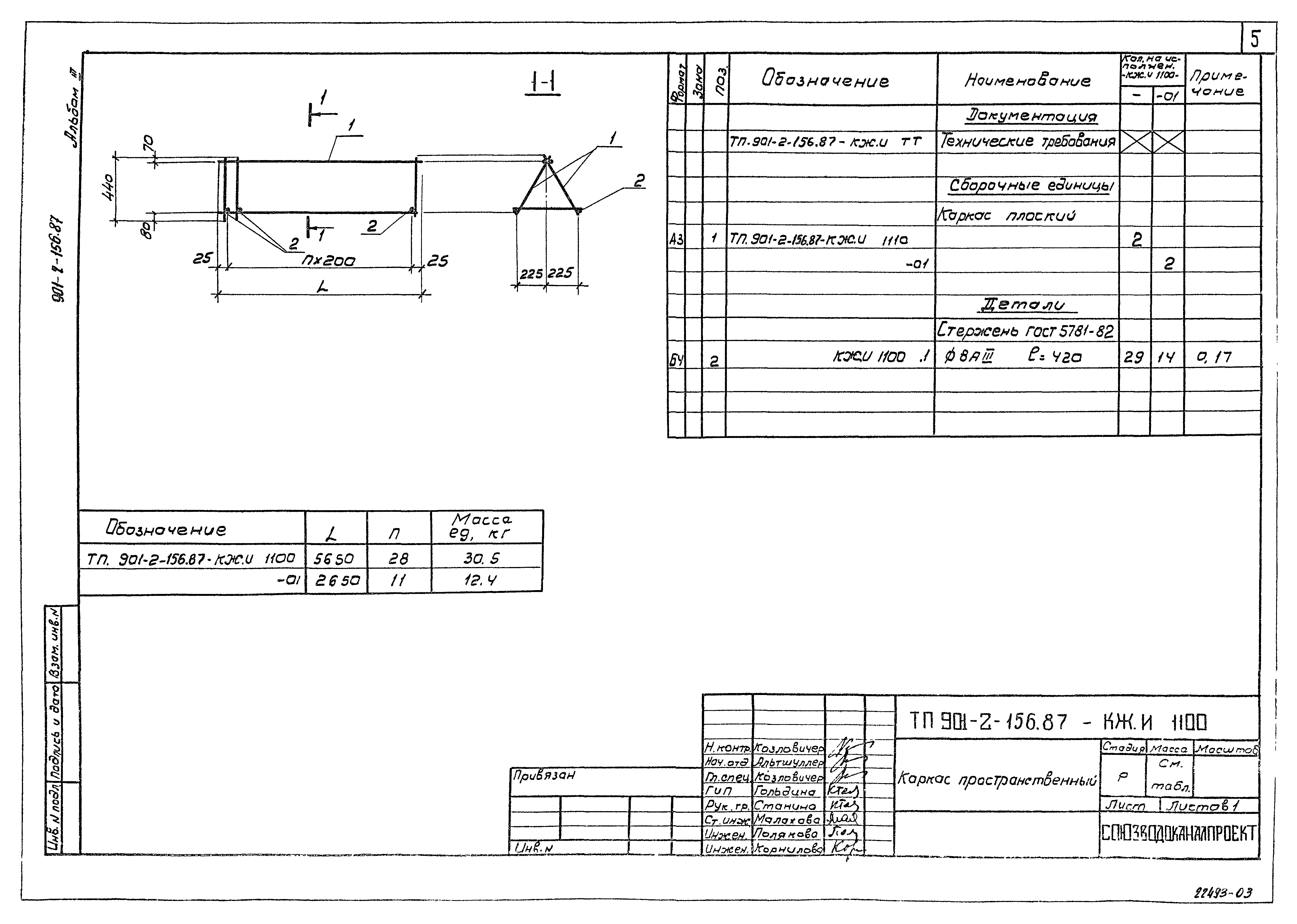 Типовой проект 901-2-156.87
