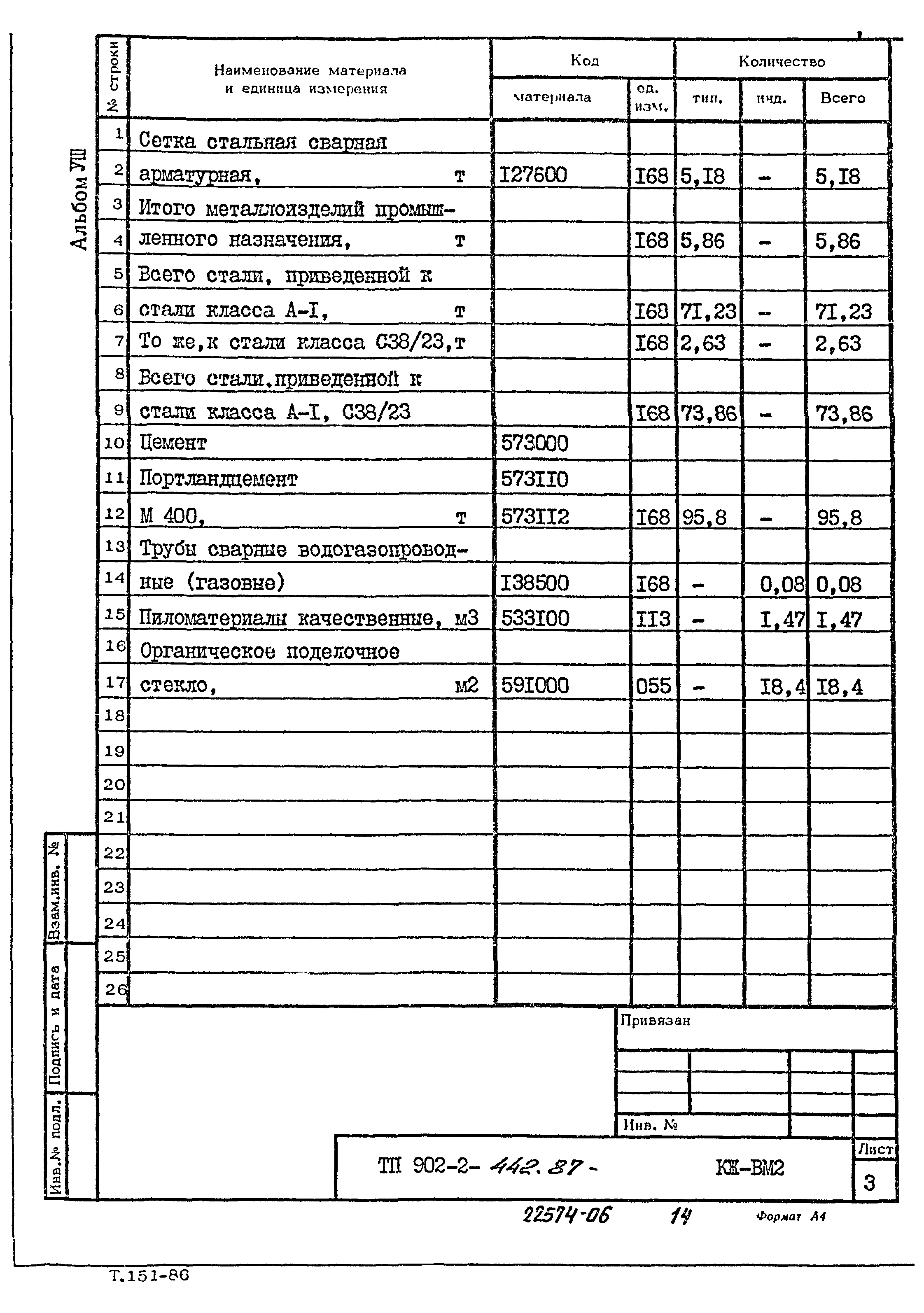 Типовой проект 902-2-442.87