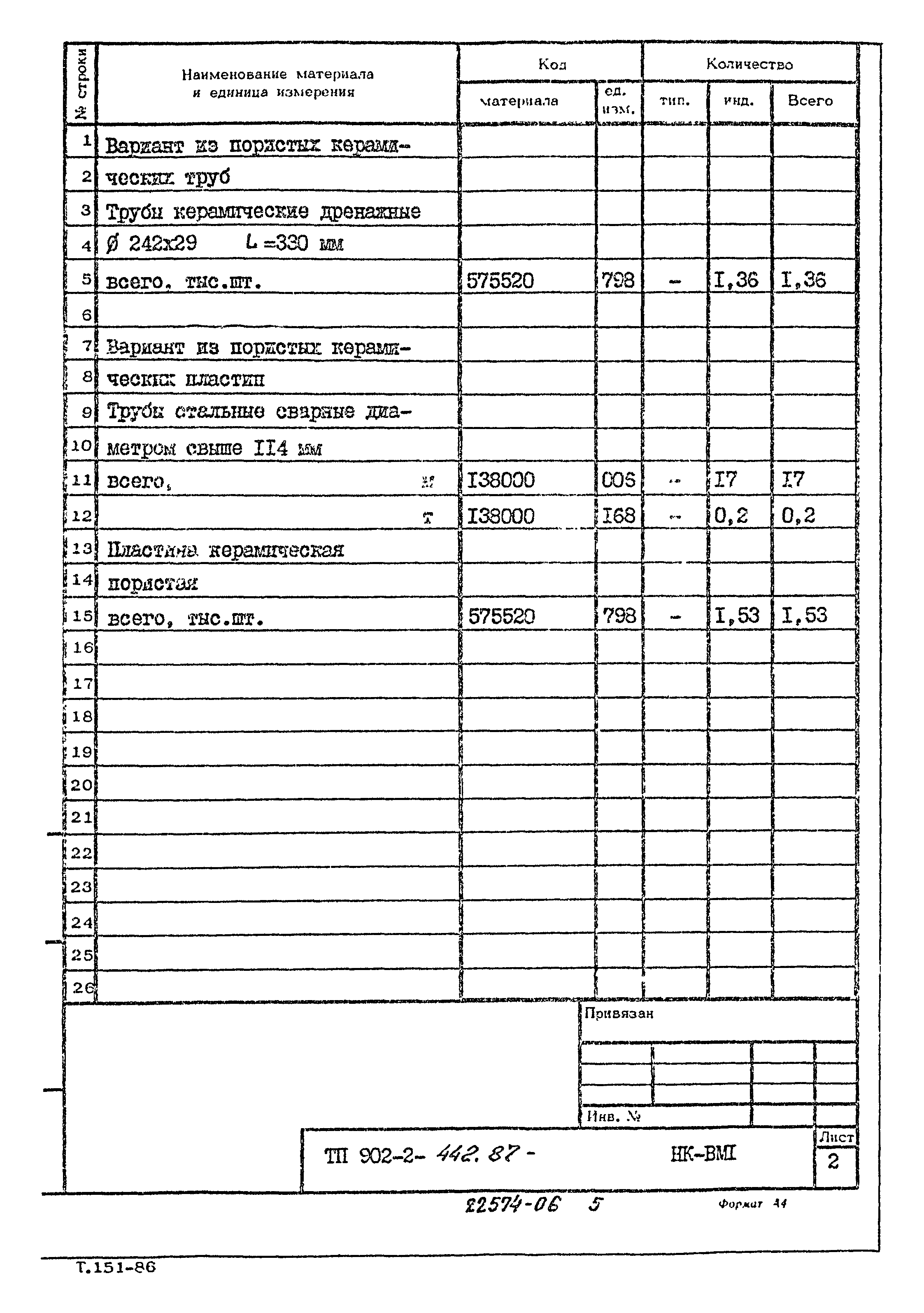 Типовой проект 902-2-442.87