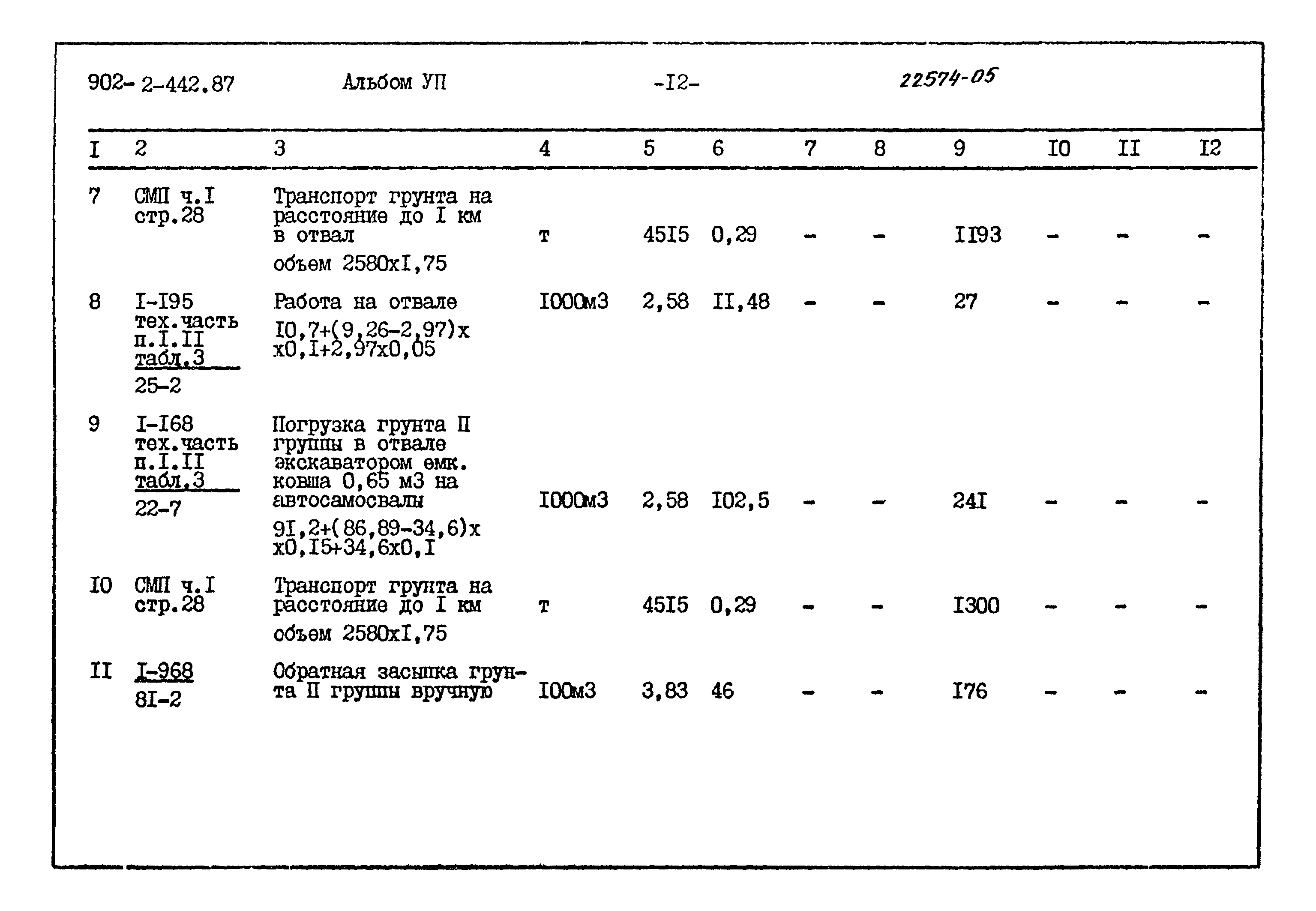 Типовой проект 902-2-442.87