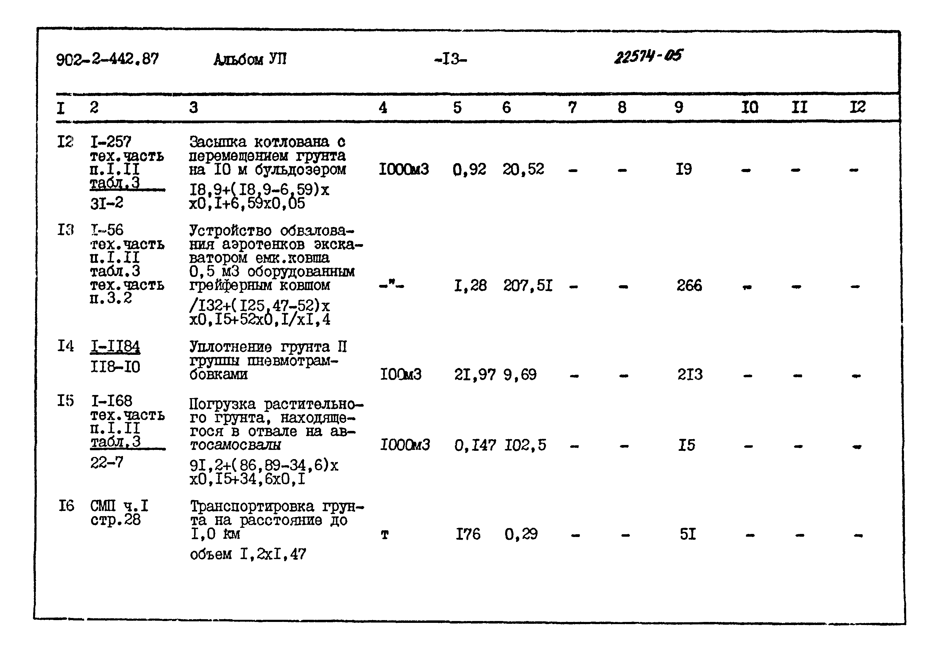 Типовой проект 902-2-442.87