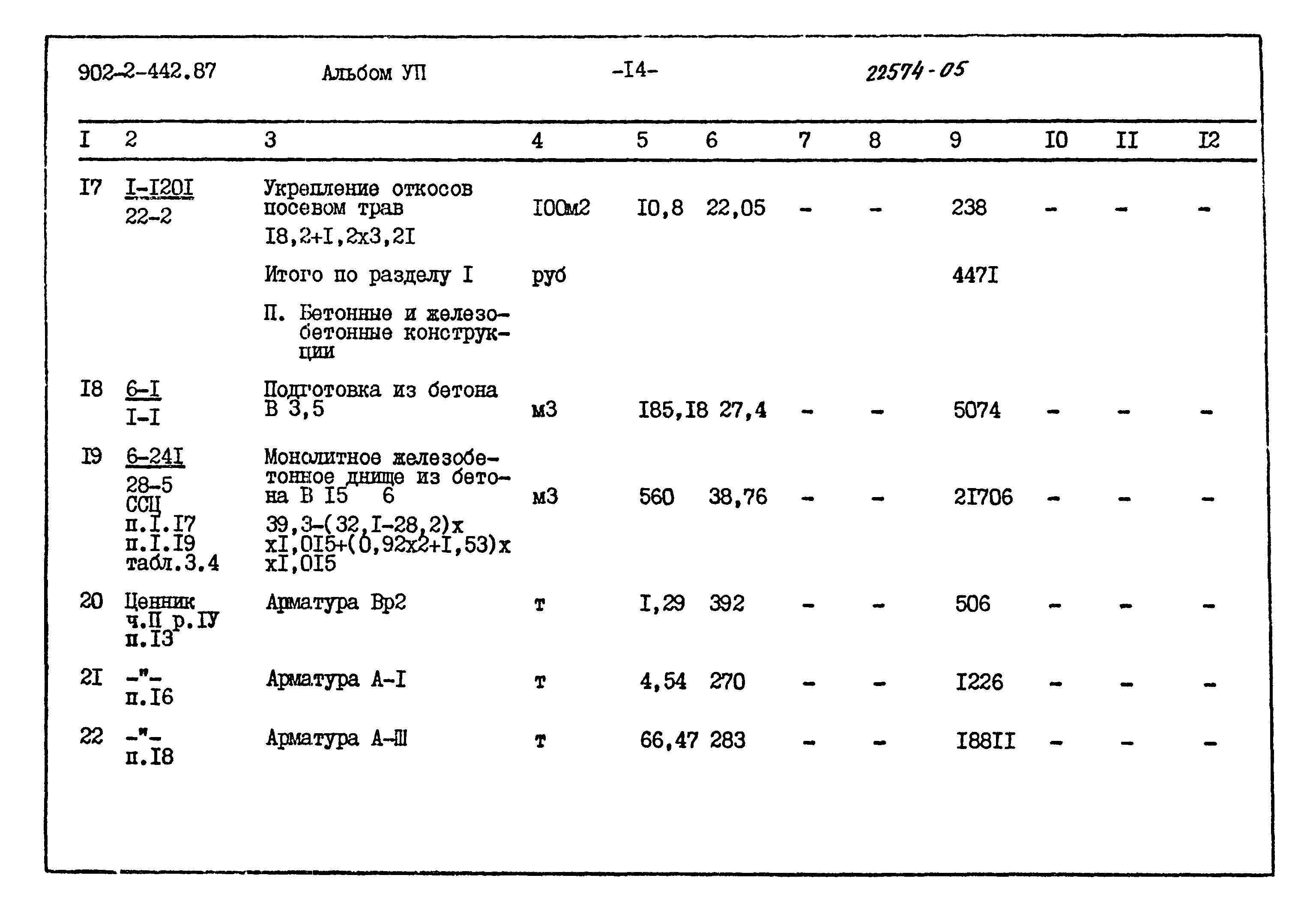 Типовой проект 902-2-442.87
