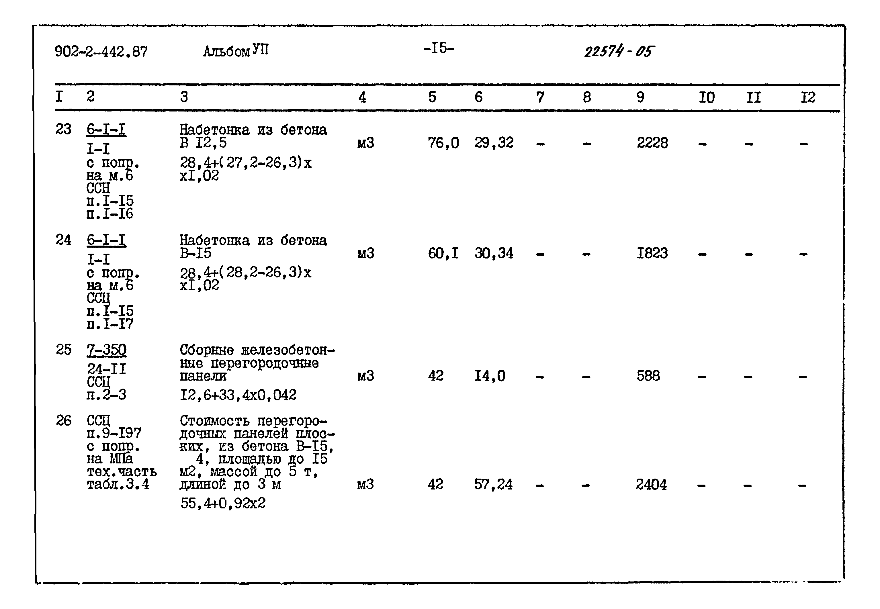 Типовой проект 902-2-442.87