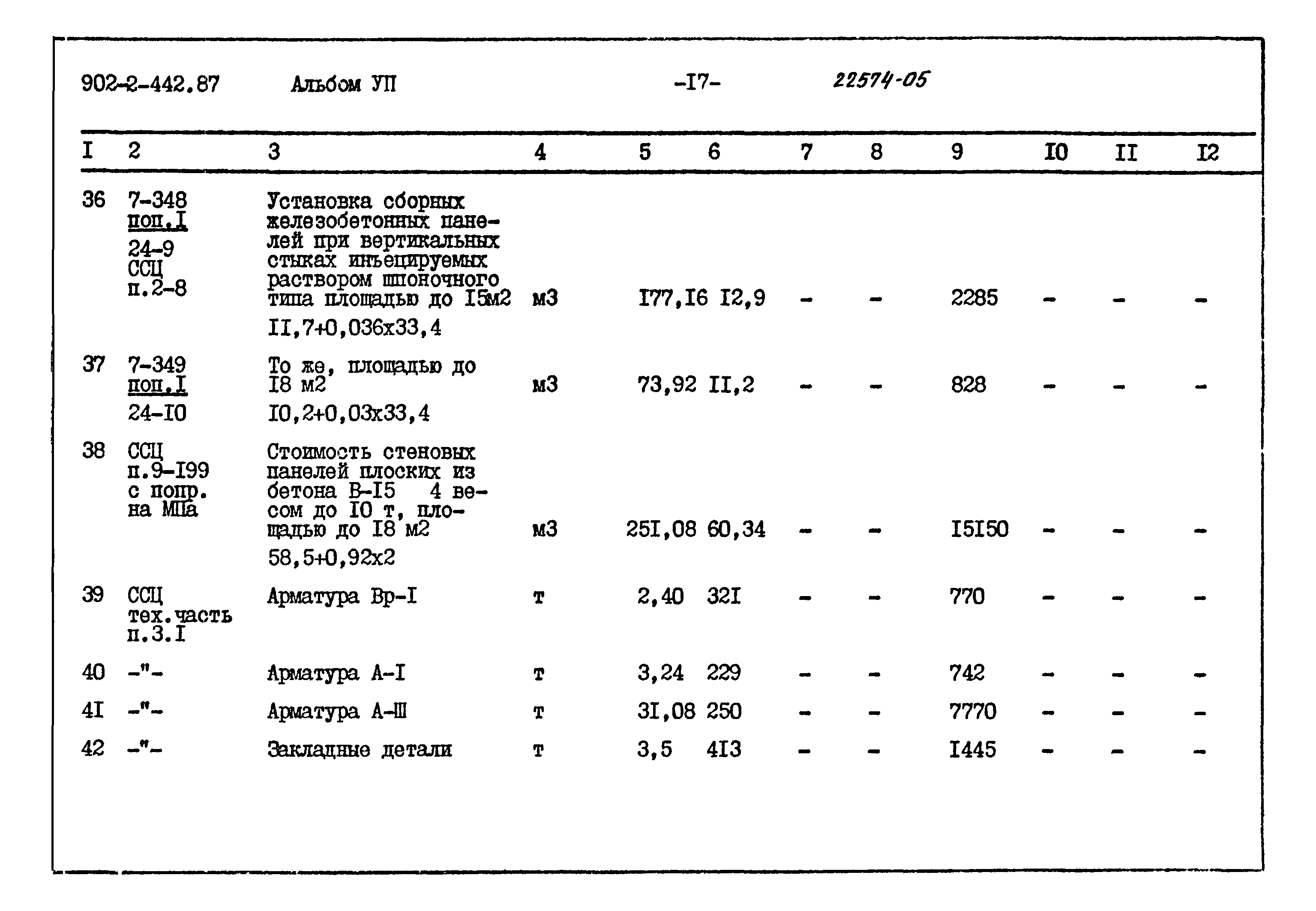 Типовой проект 902-2-442.87