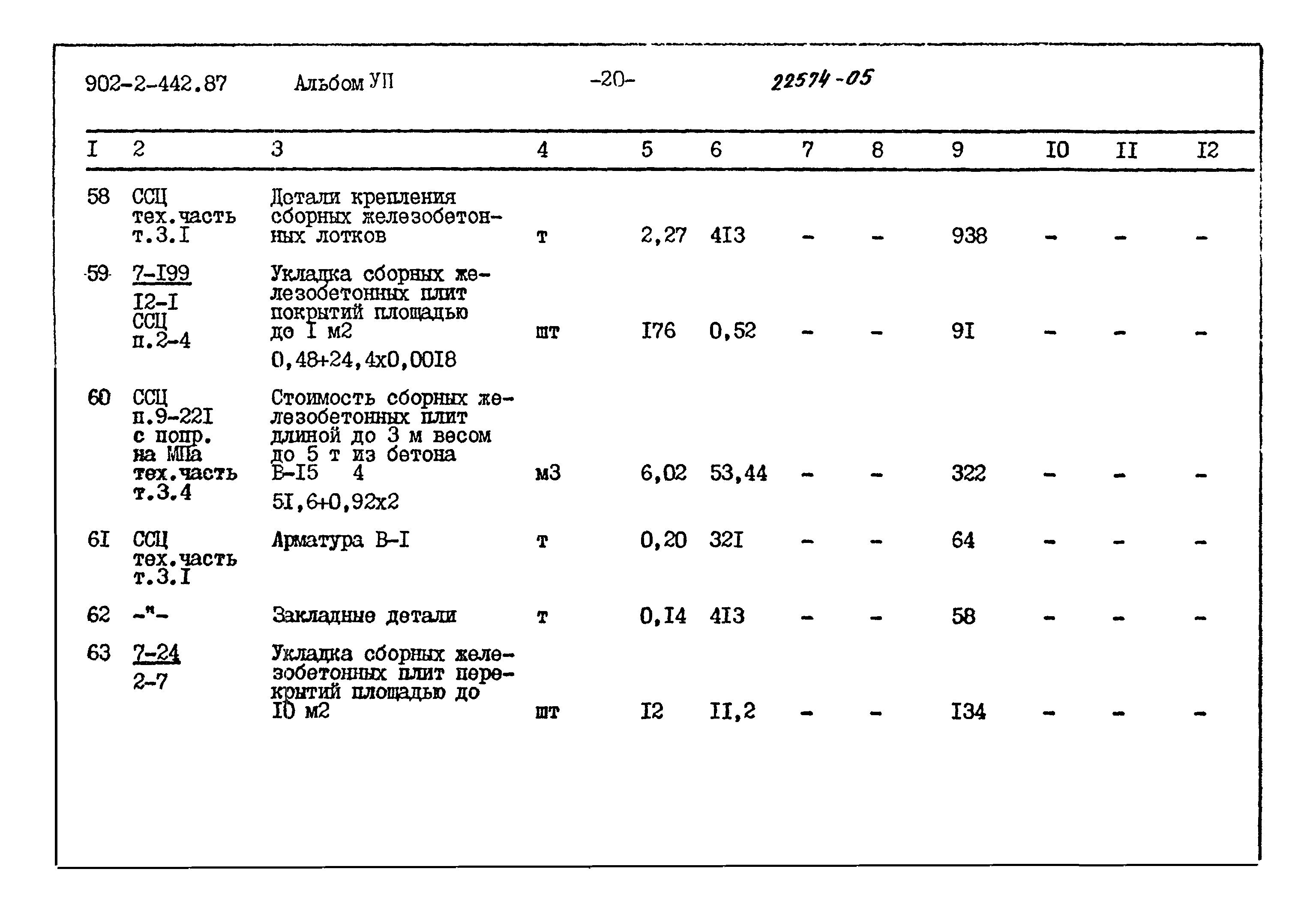 Типовой проект 902-2-442.87