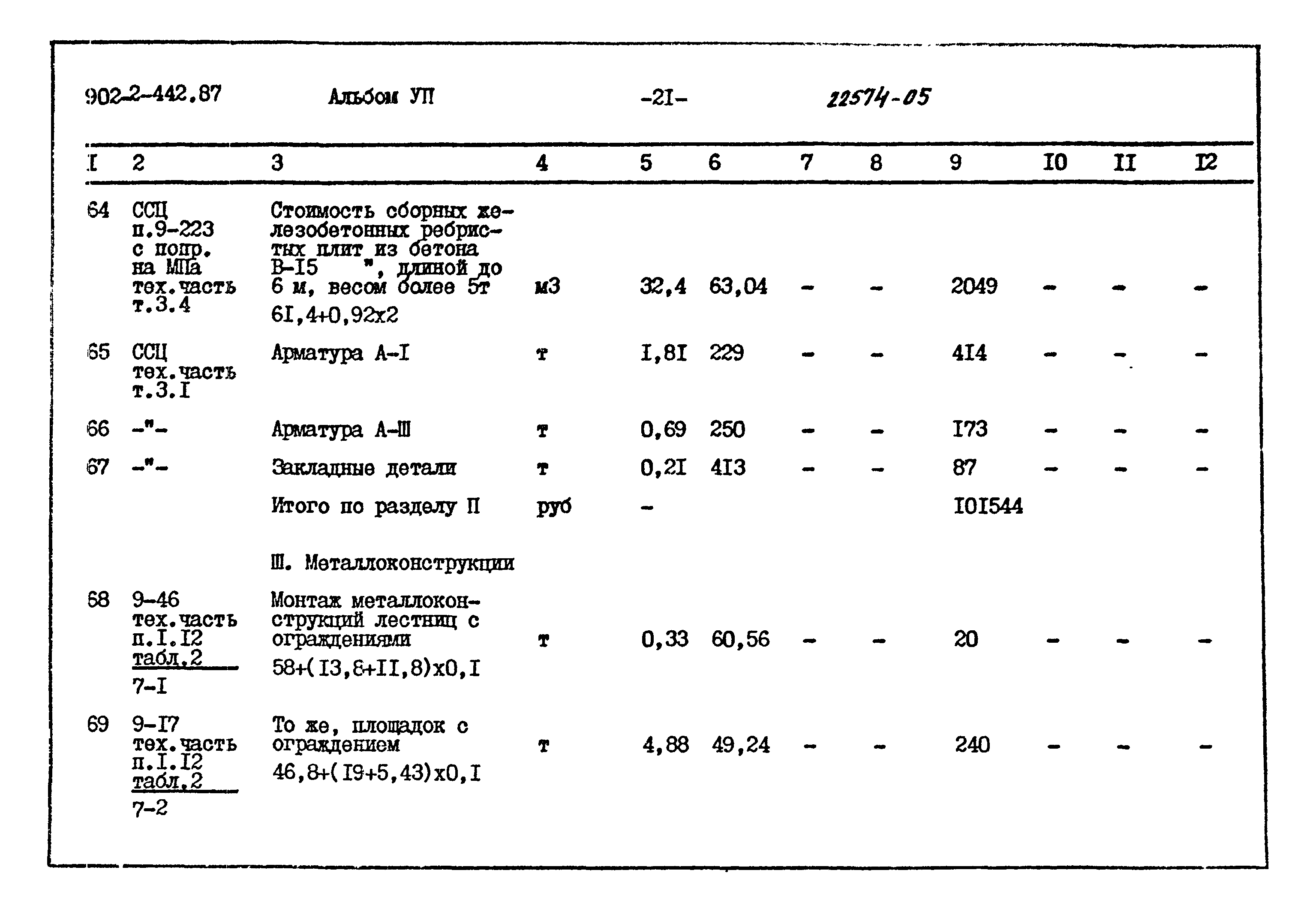 Типовой проект 902-2-442.87