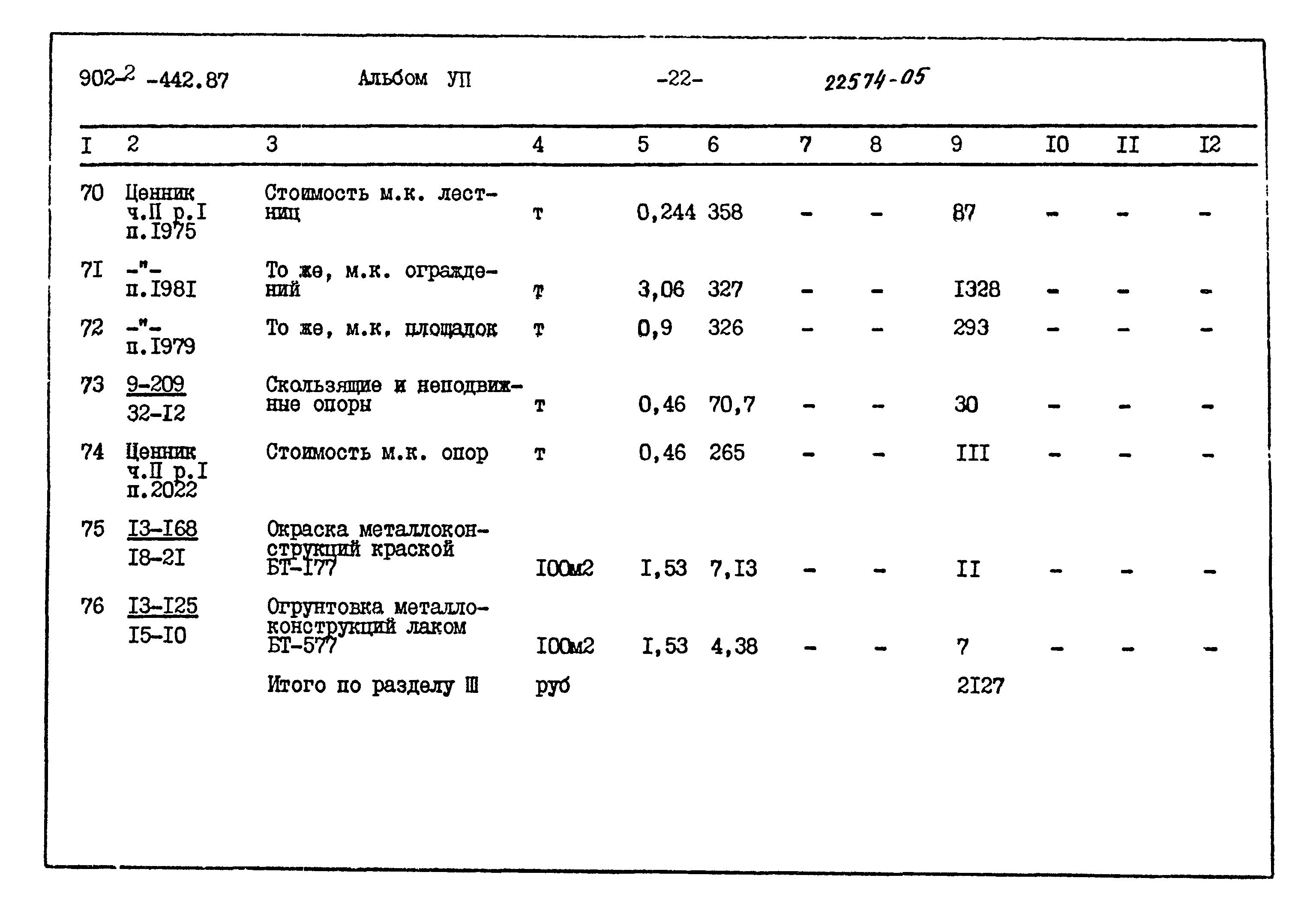 Типовой проект 902-2-442.87