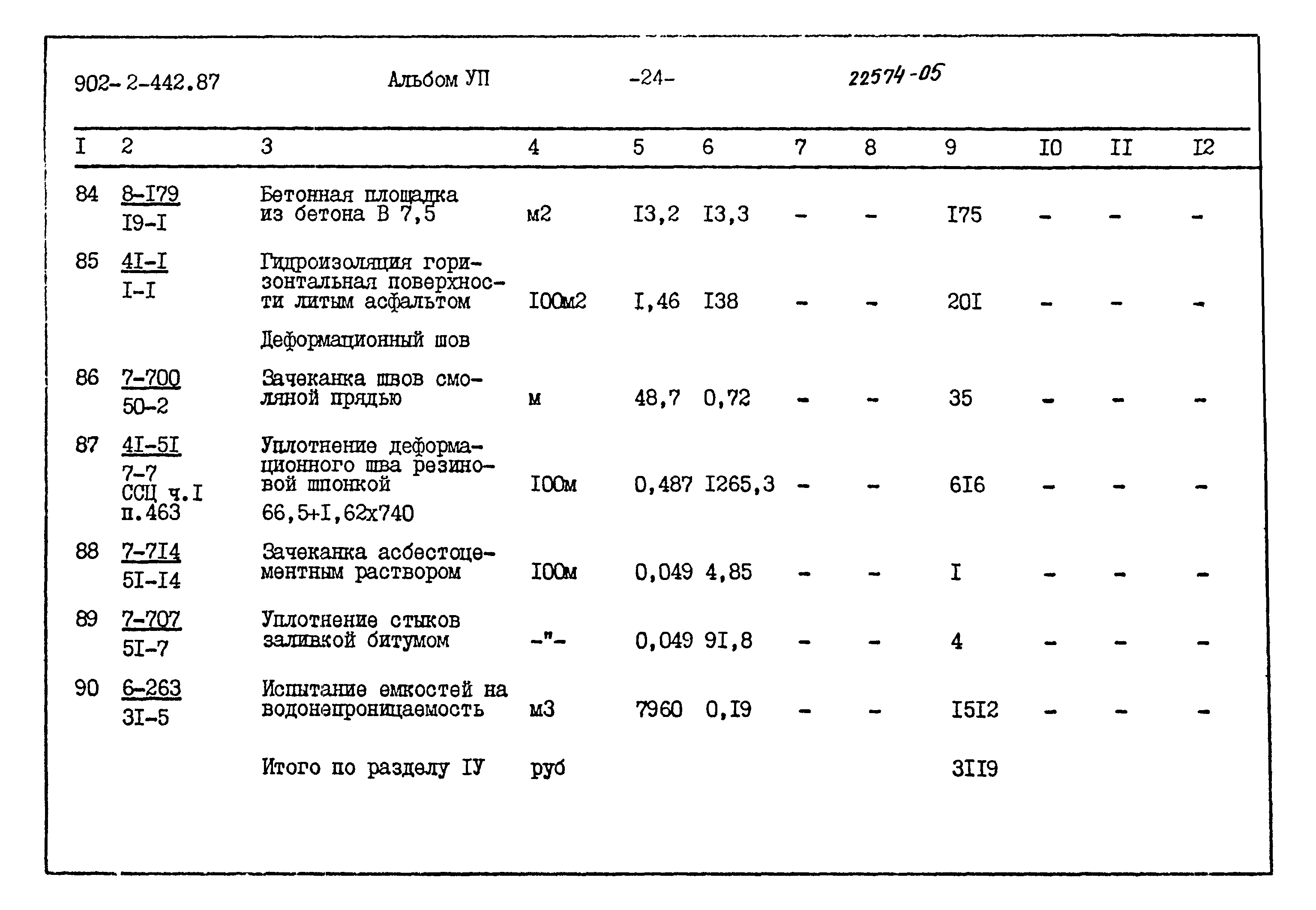 Типовой проект 902-2-442.87
