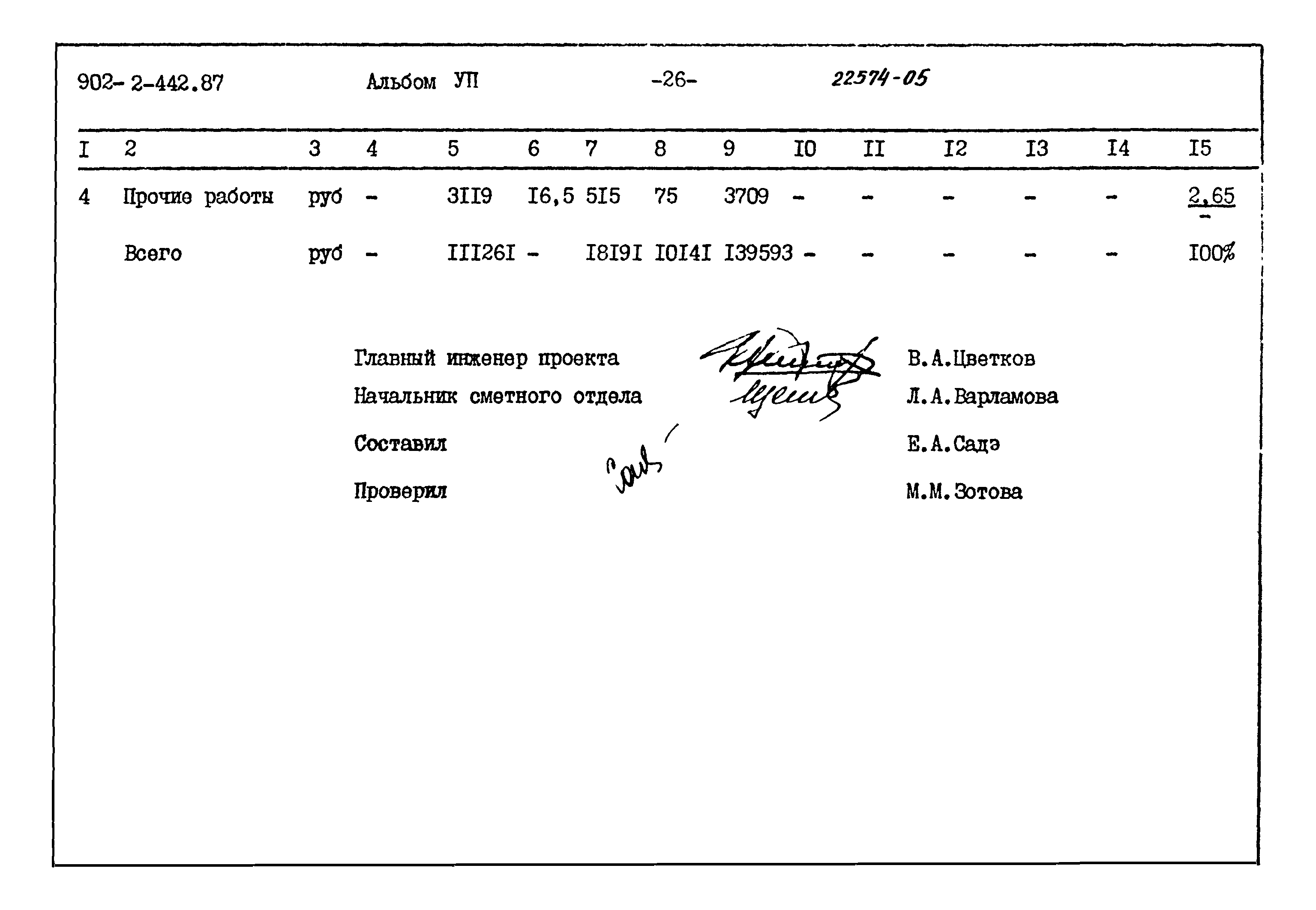 Типовой проект 902-2-442.87