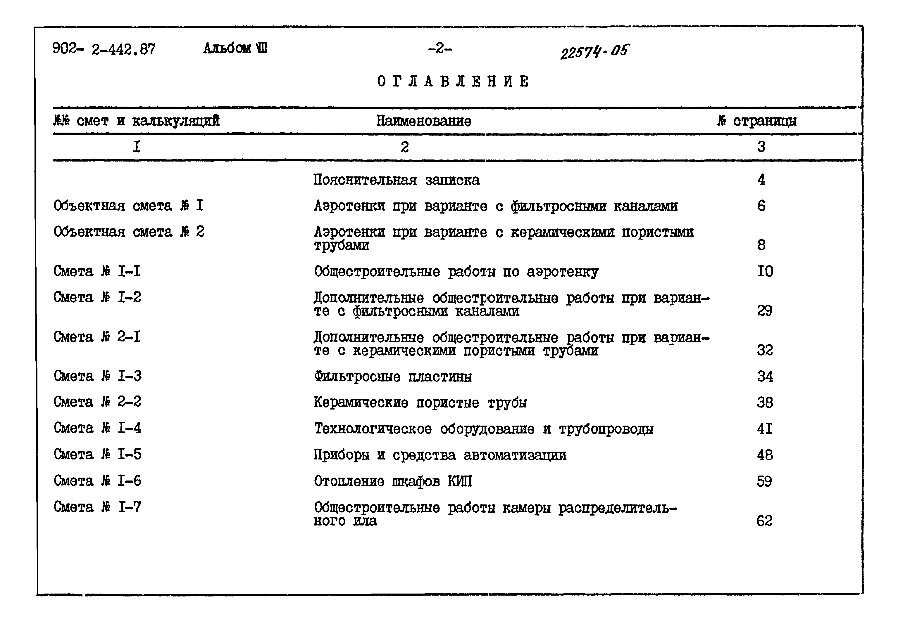 Типовой проект 902-2-442.87