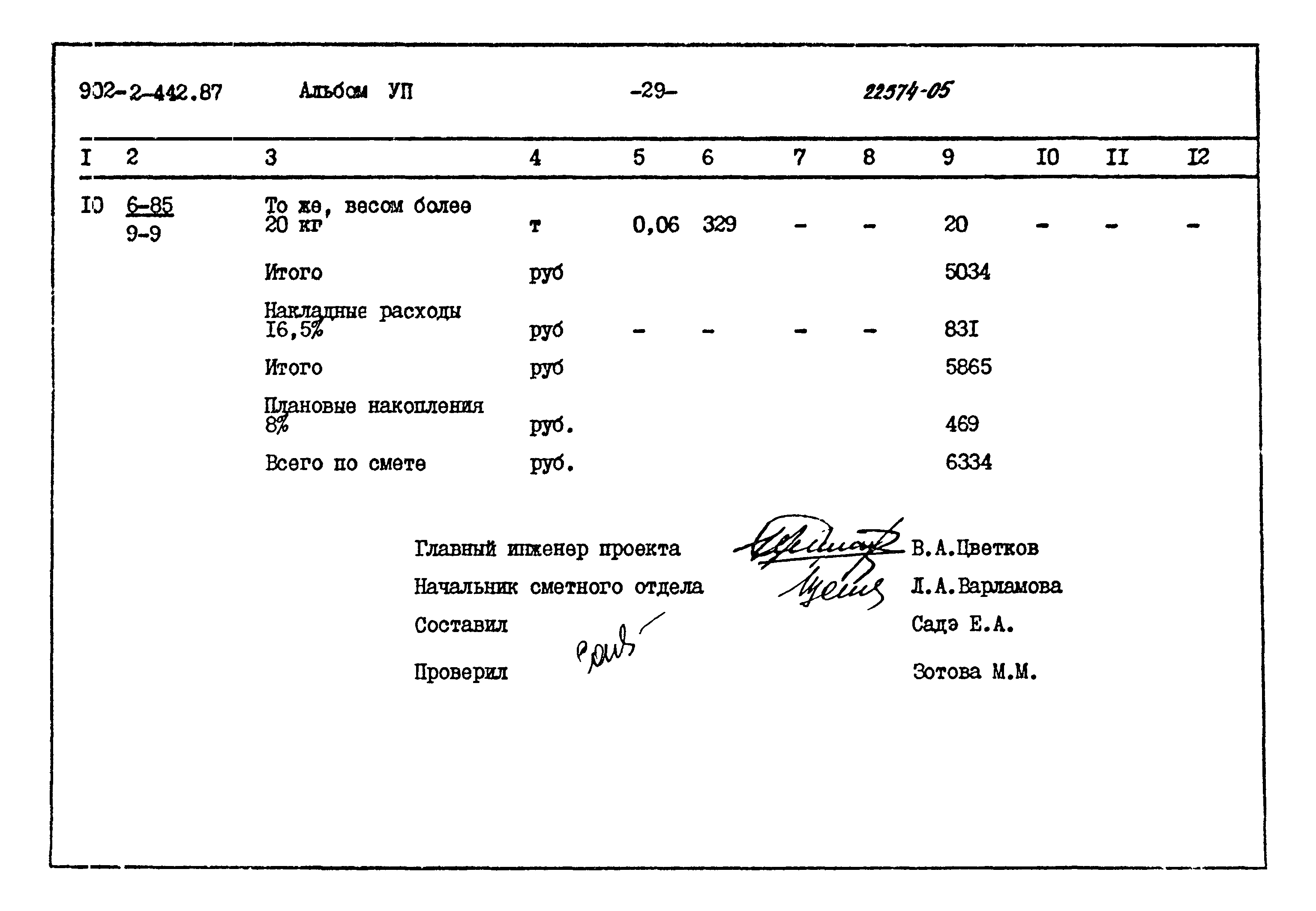 Типовой проект 902-2-442.87