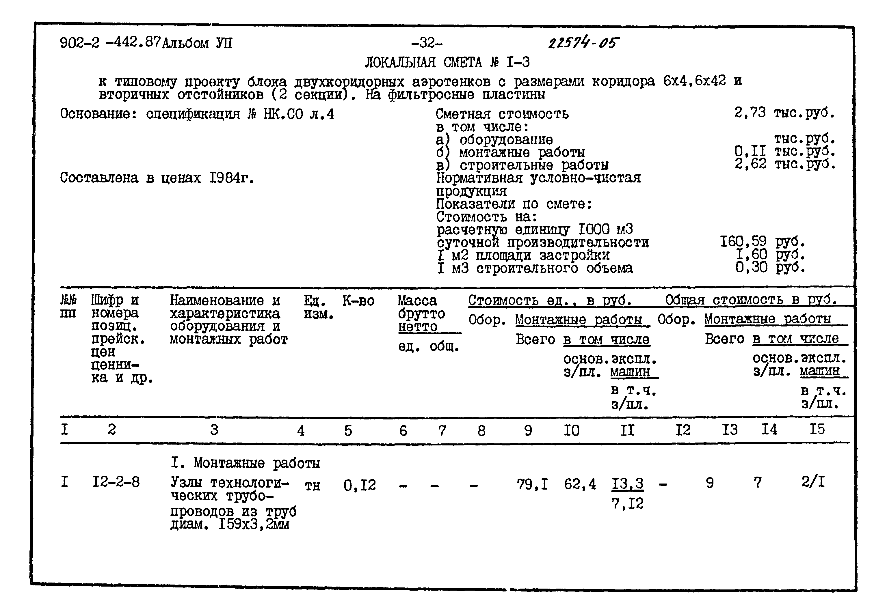 Типовой проект 902-2-442.87