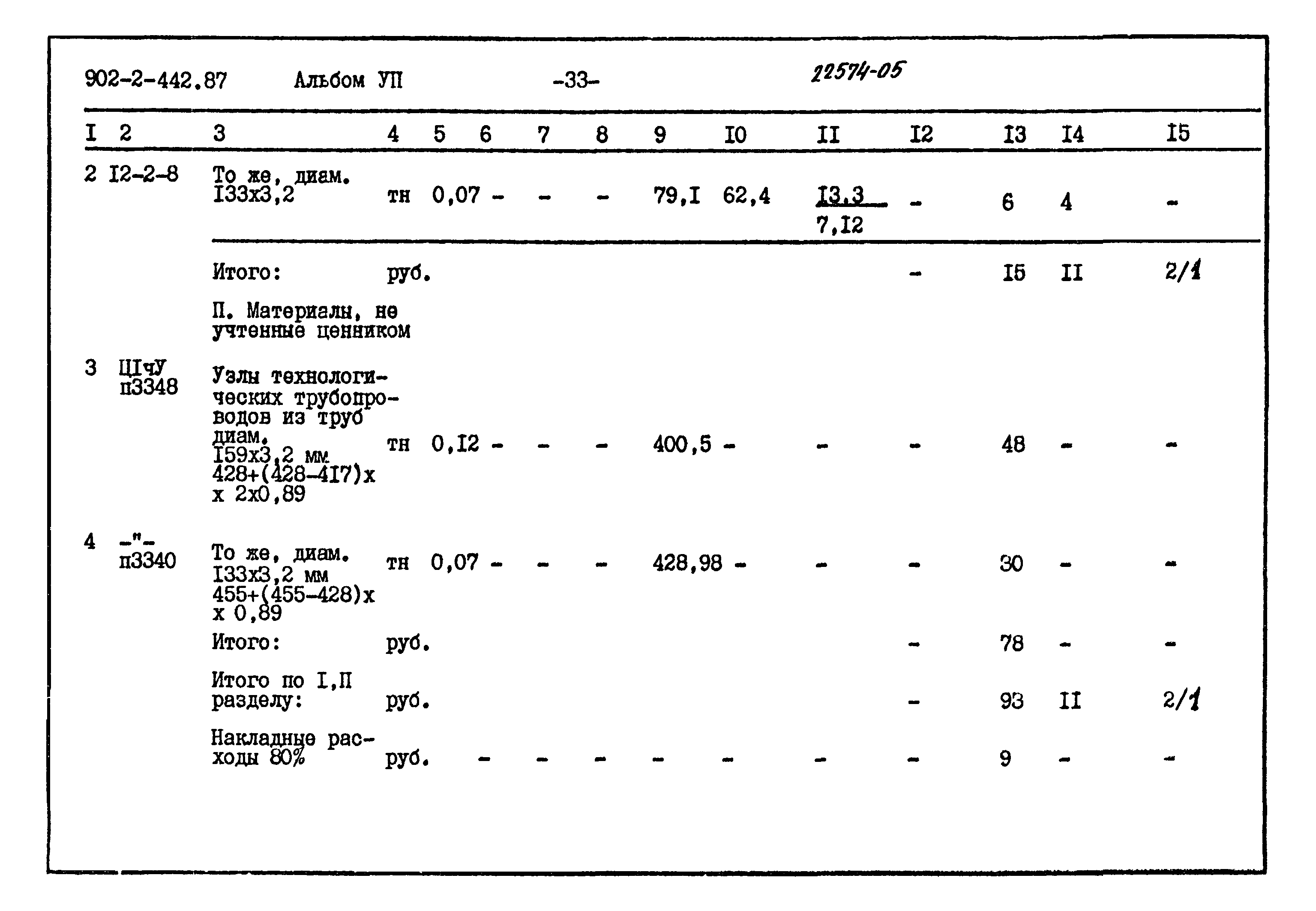 Типовой проект 902-2-442.87
