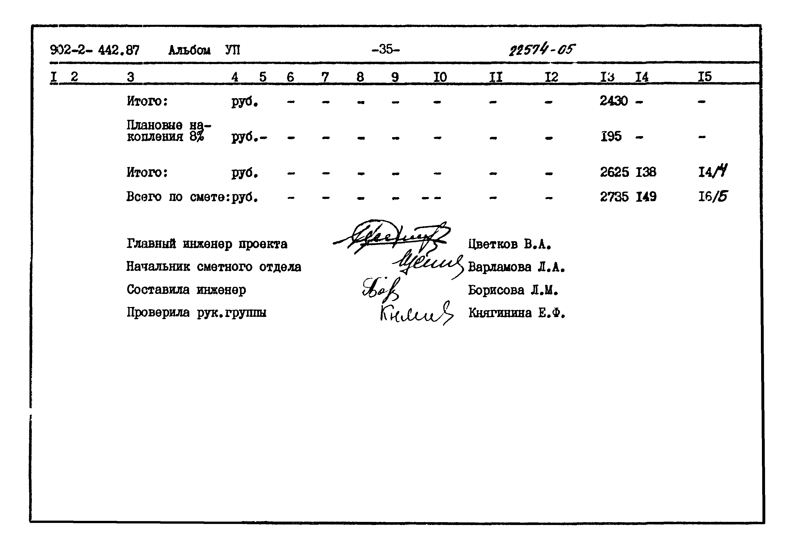 Типовой проект 902-2-442.87