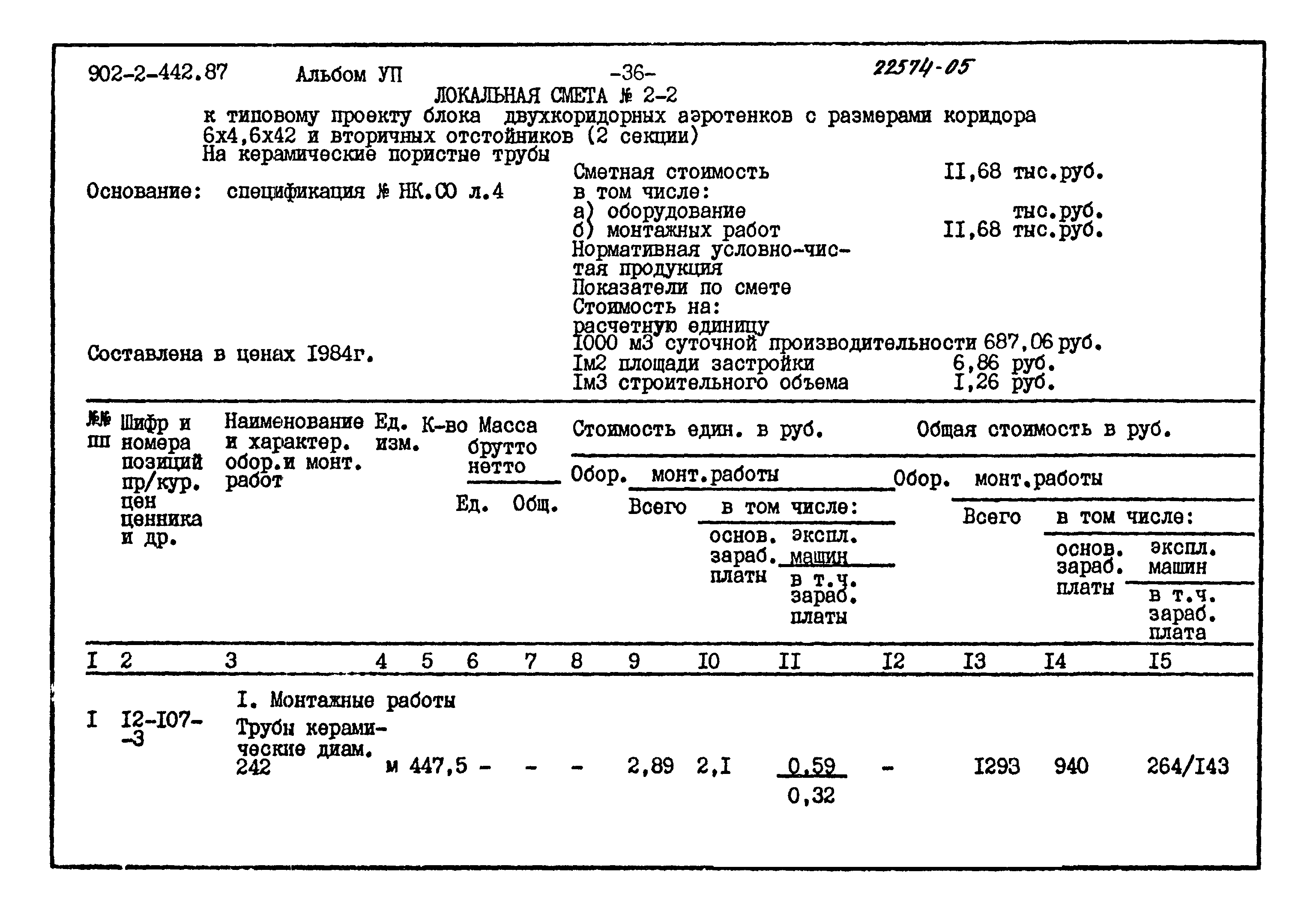 Типовой проект 902-2-442.87