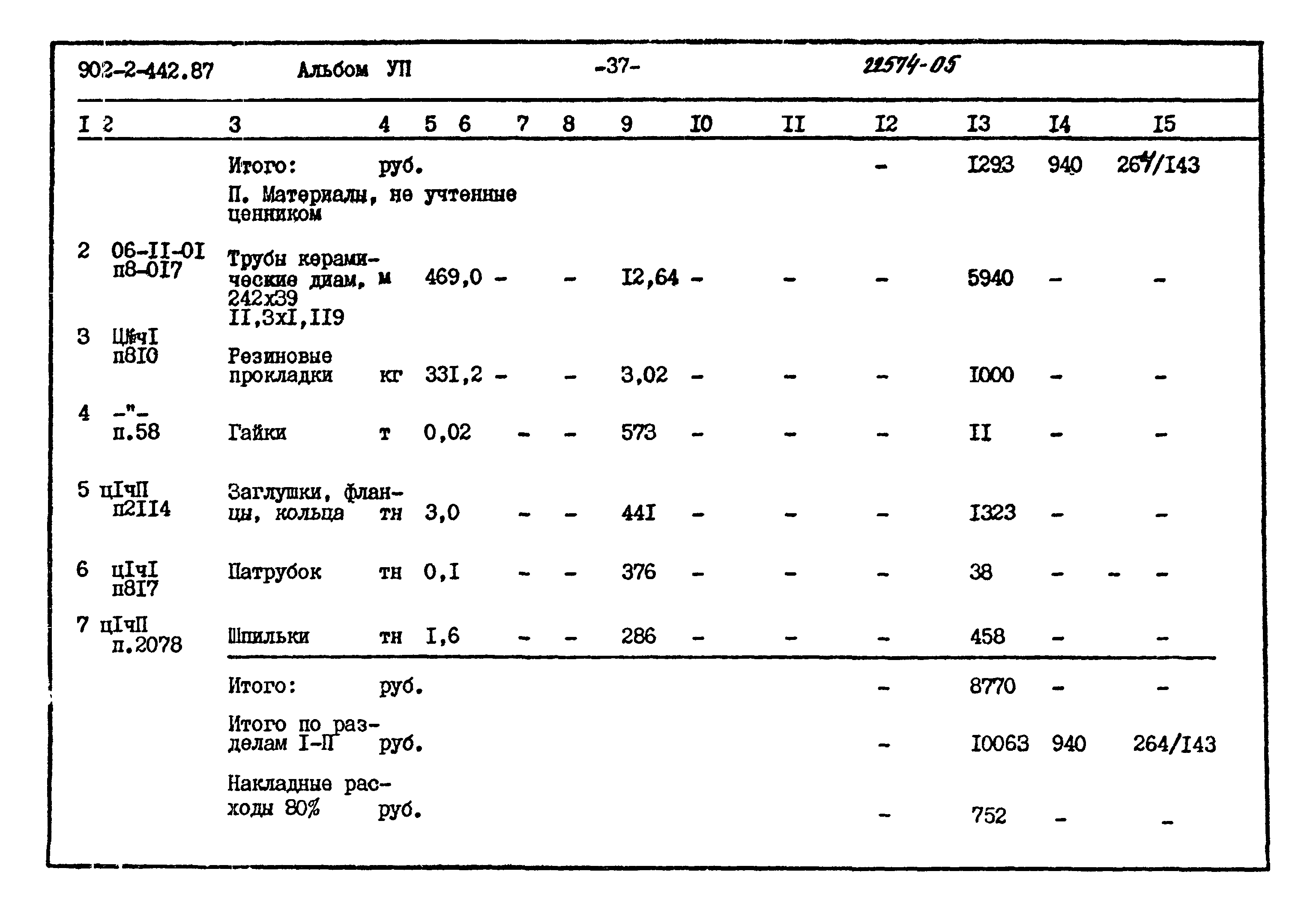 Типовой проект 902-2-442.87