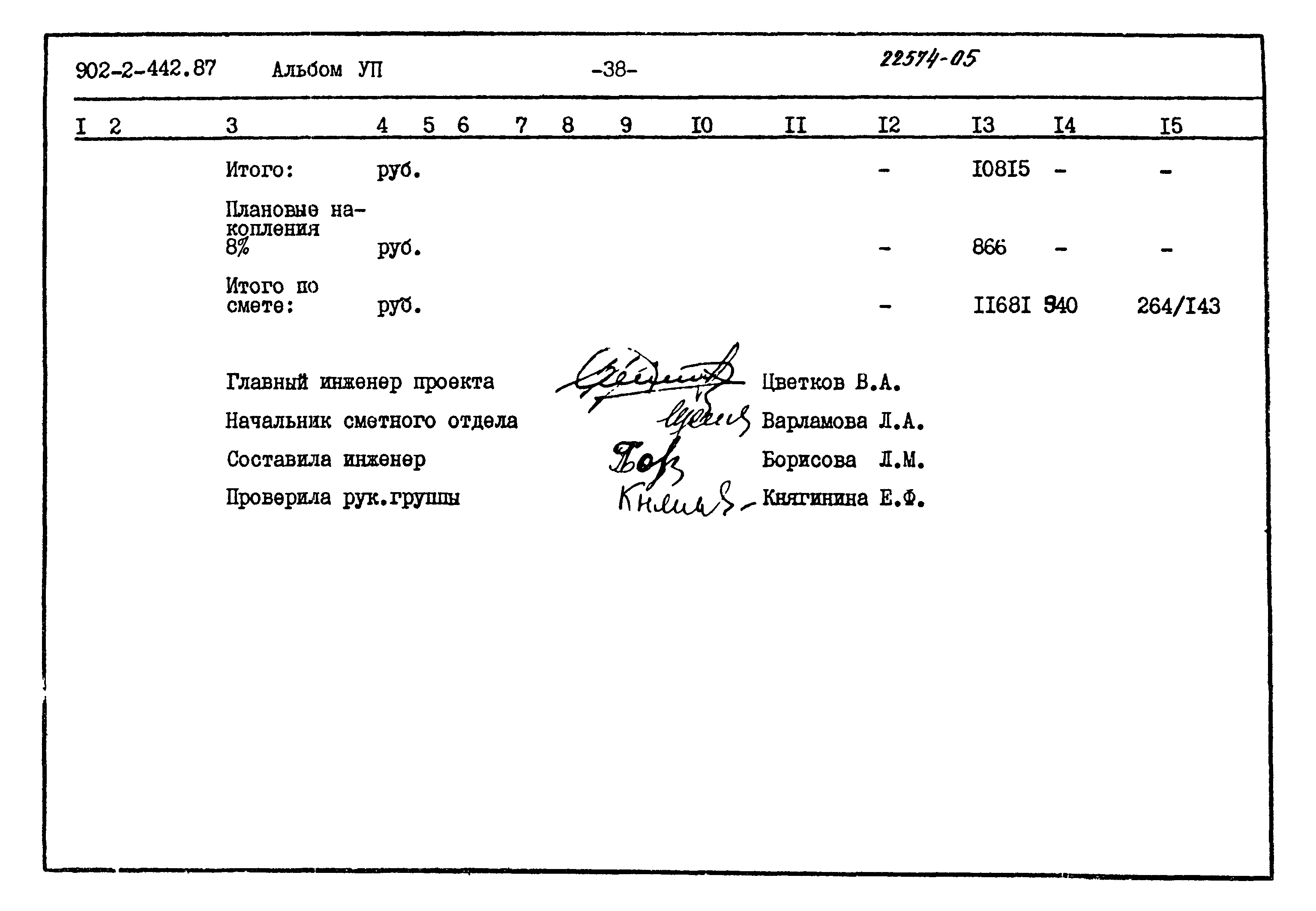 Типовой проект 902-2-442.87