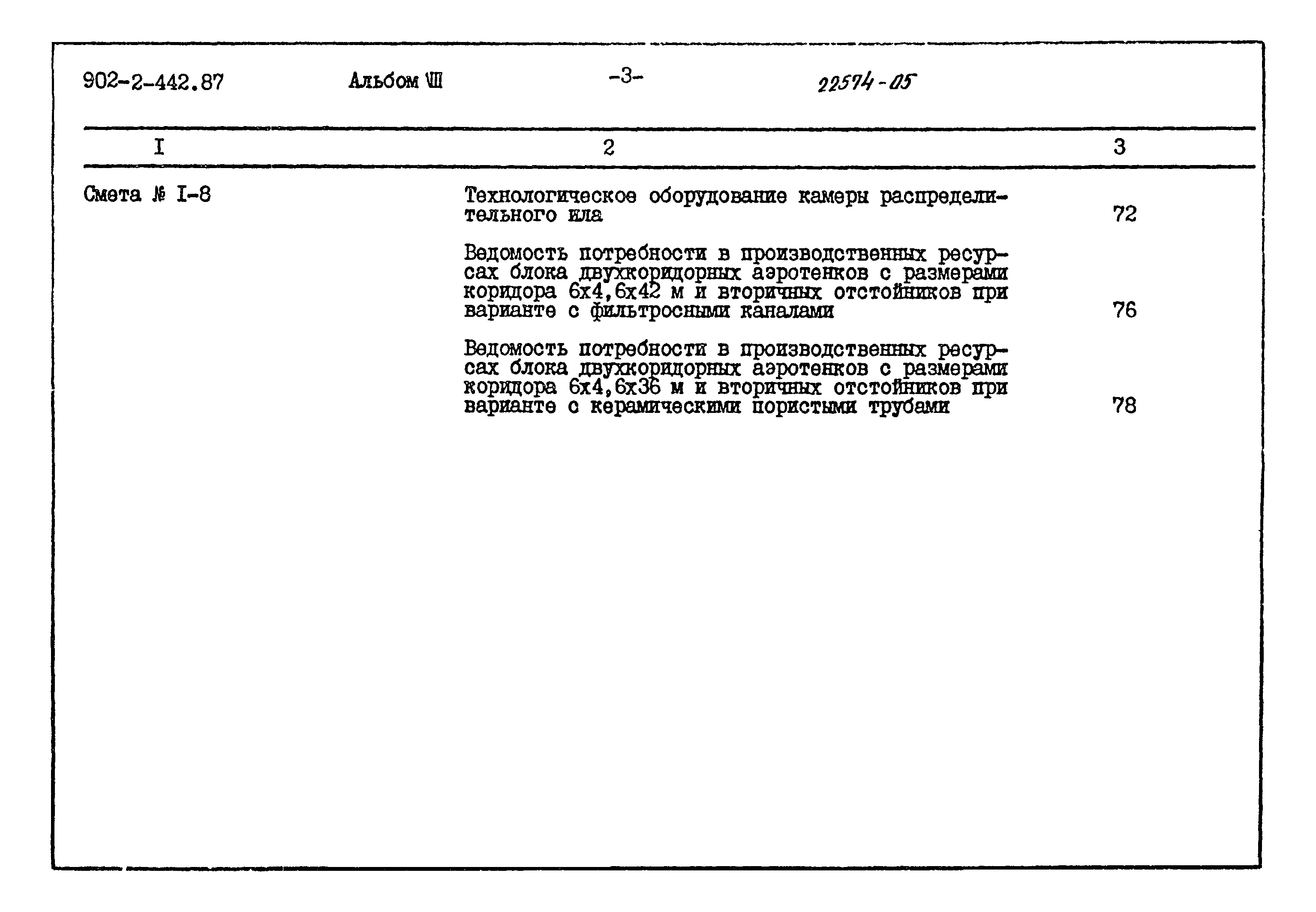 Типовой проект 902-2-442.87