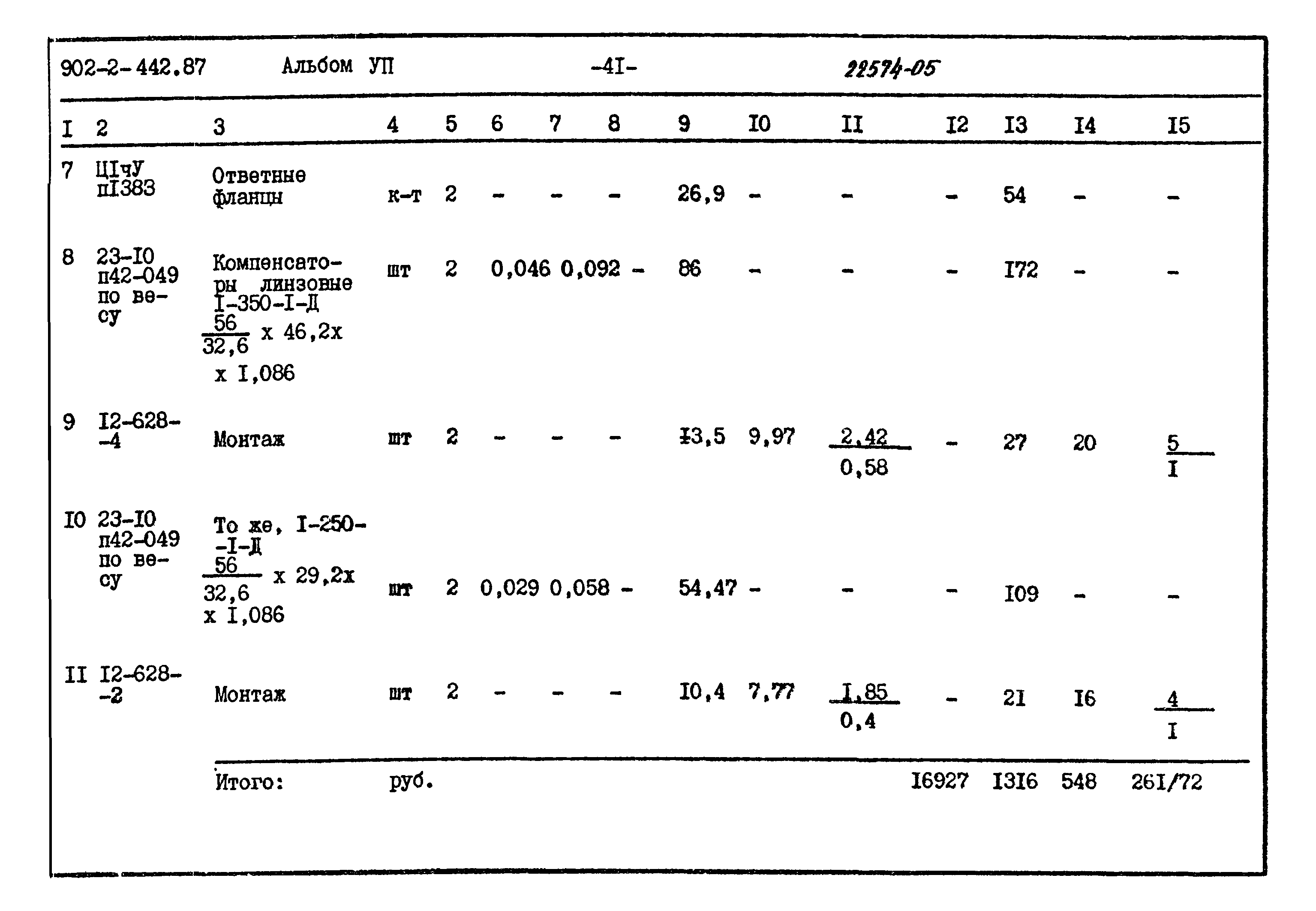 Типовой проект 902-2-442.87