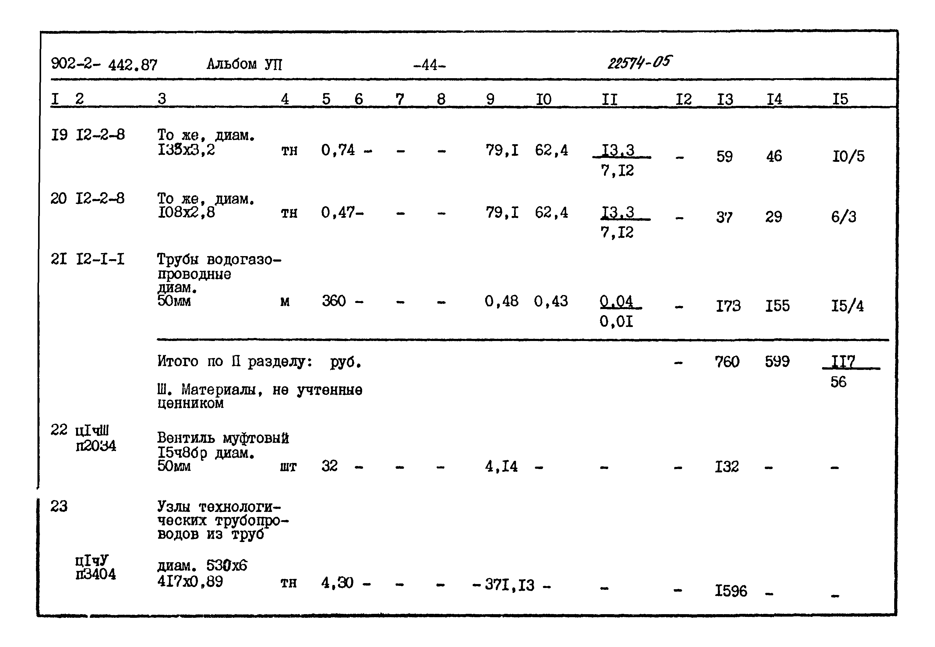 Типовой проект 902-2-442.87
