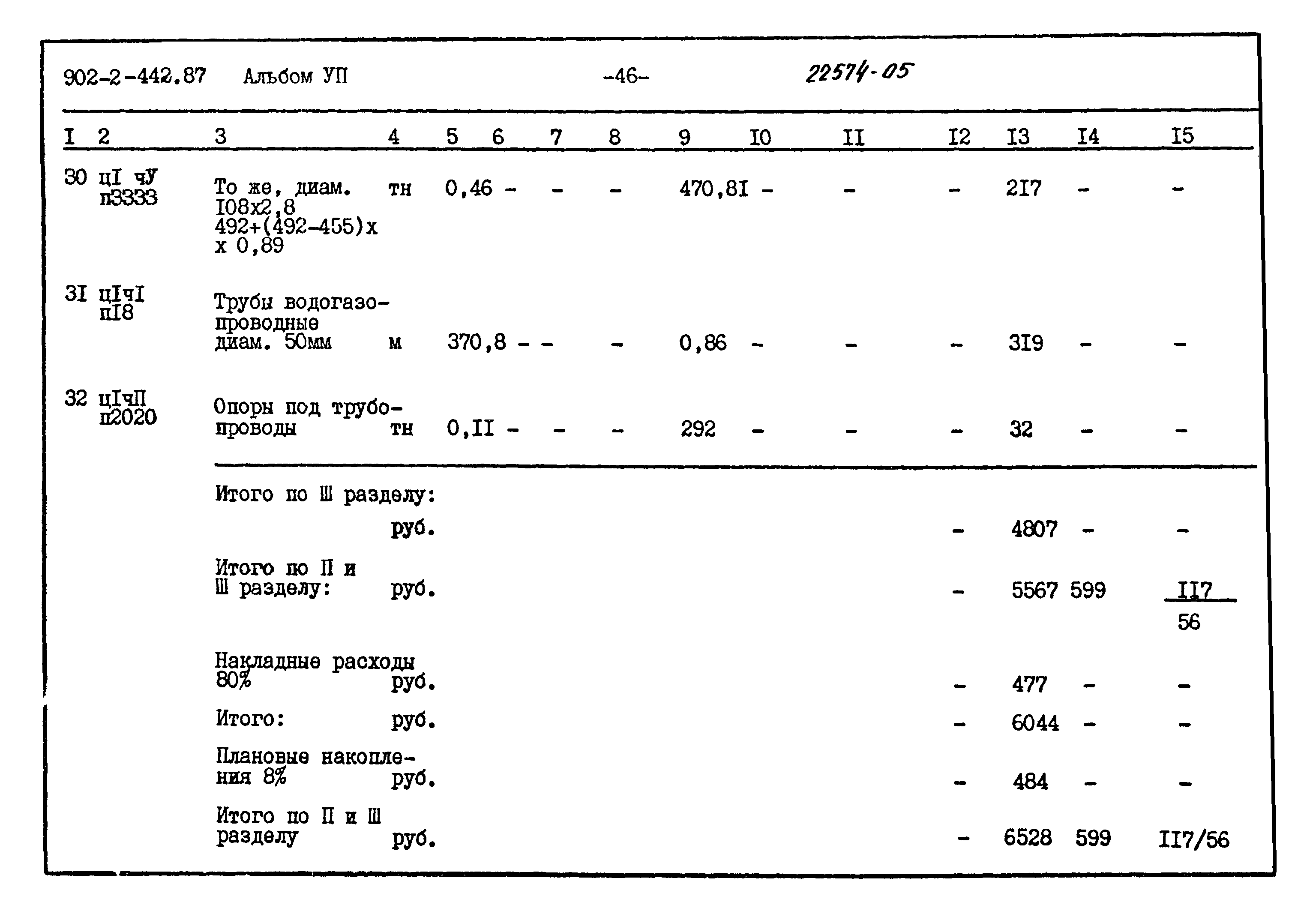 Типовой проект 902-2-442.87