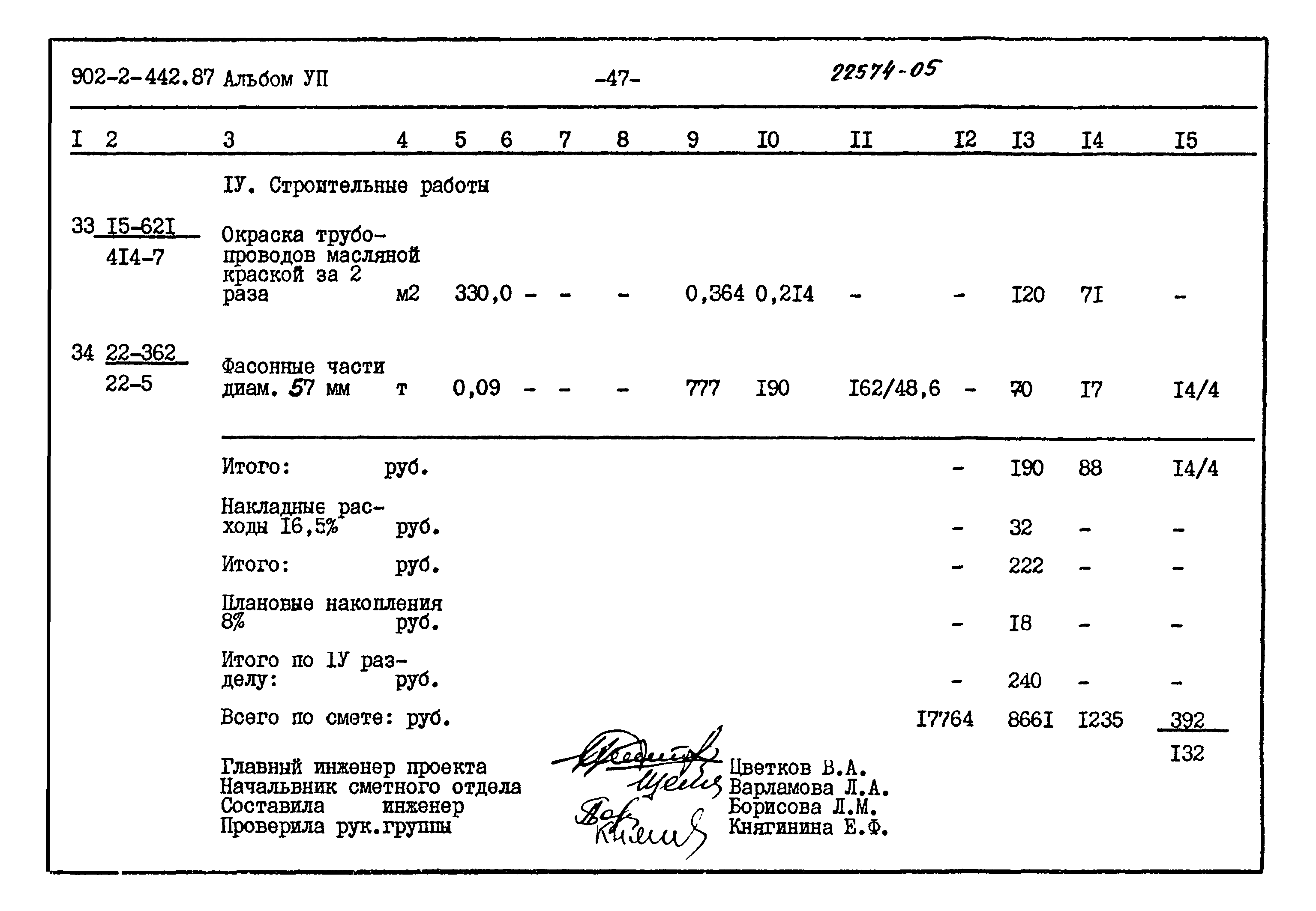 Типовой проект 902-2-442.87