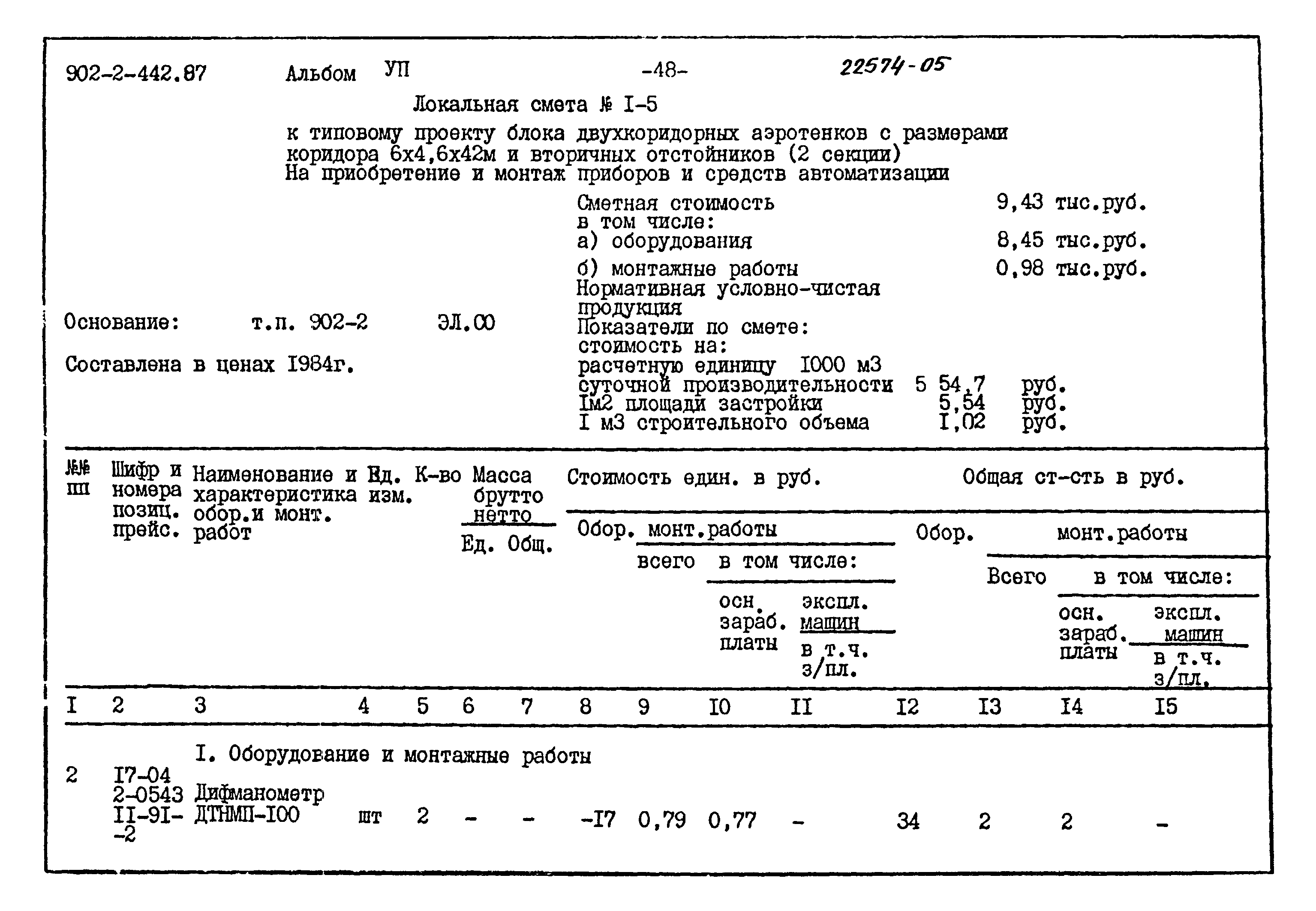 Типовой проект 902-2-442.87