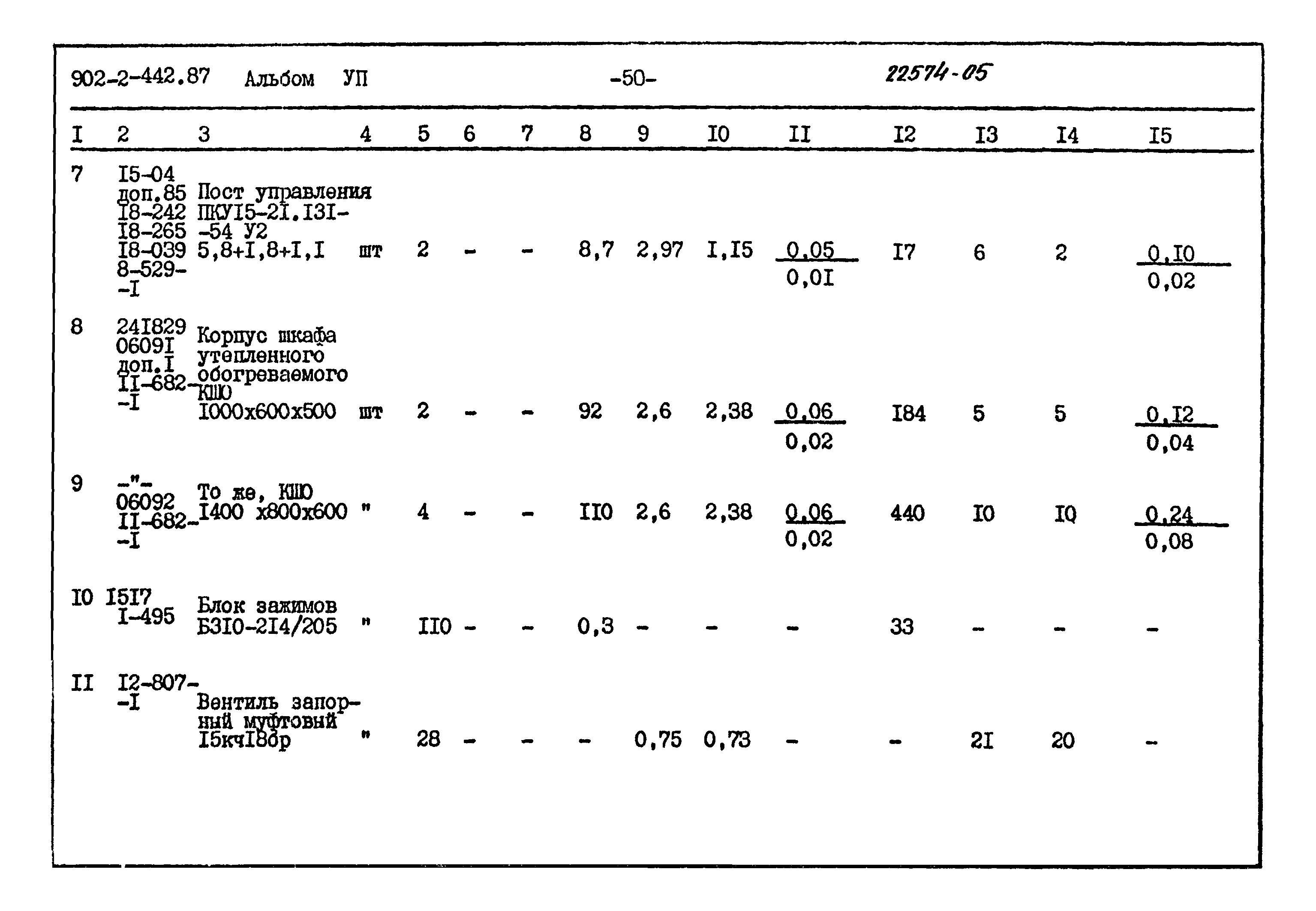 Типовой проект 902-2-442.87