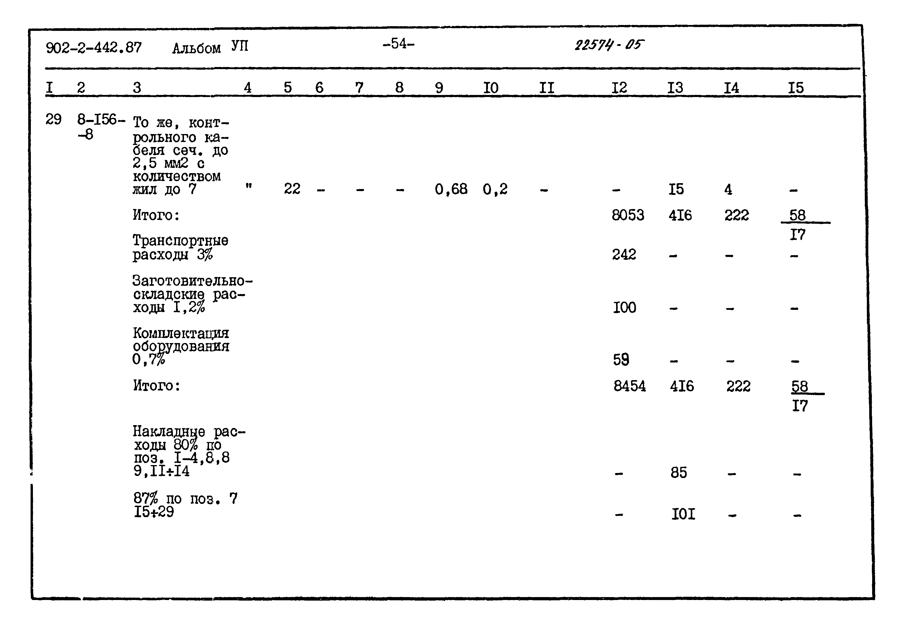 Типовой проект 902-2-442.87