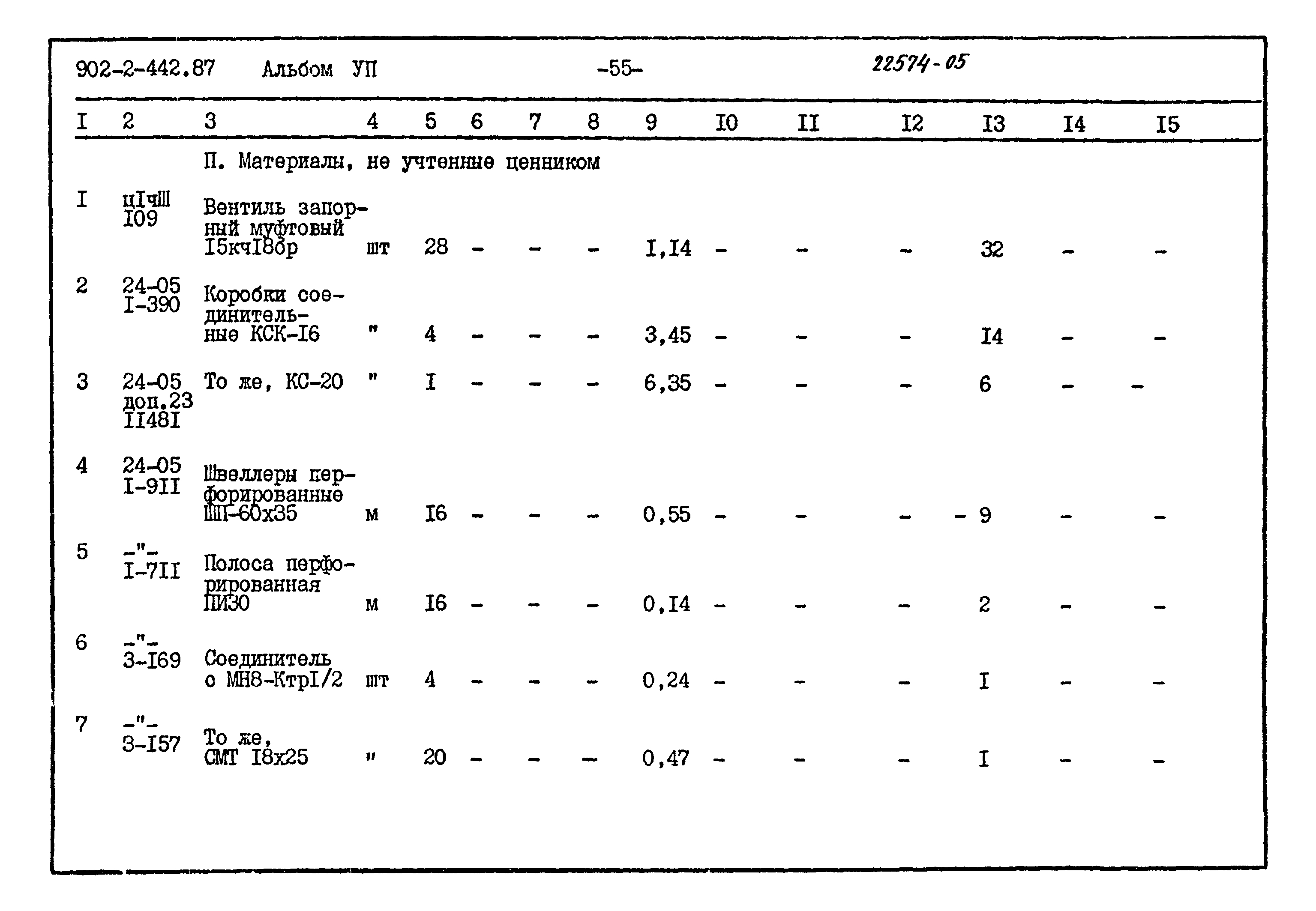 Типовой проект 902-2-442.87