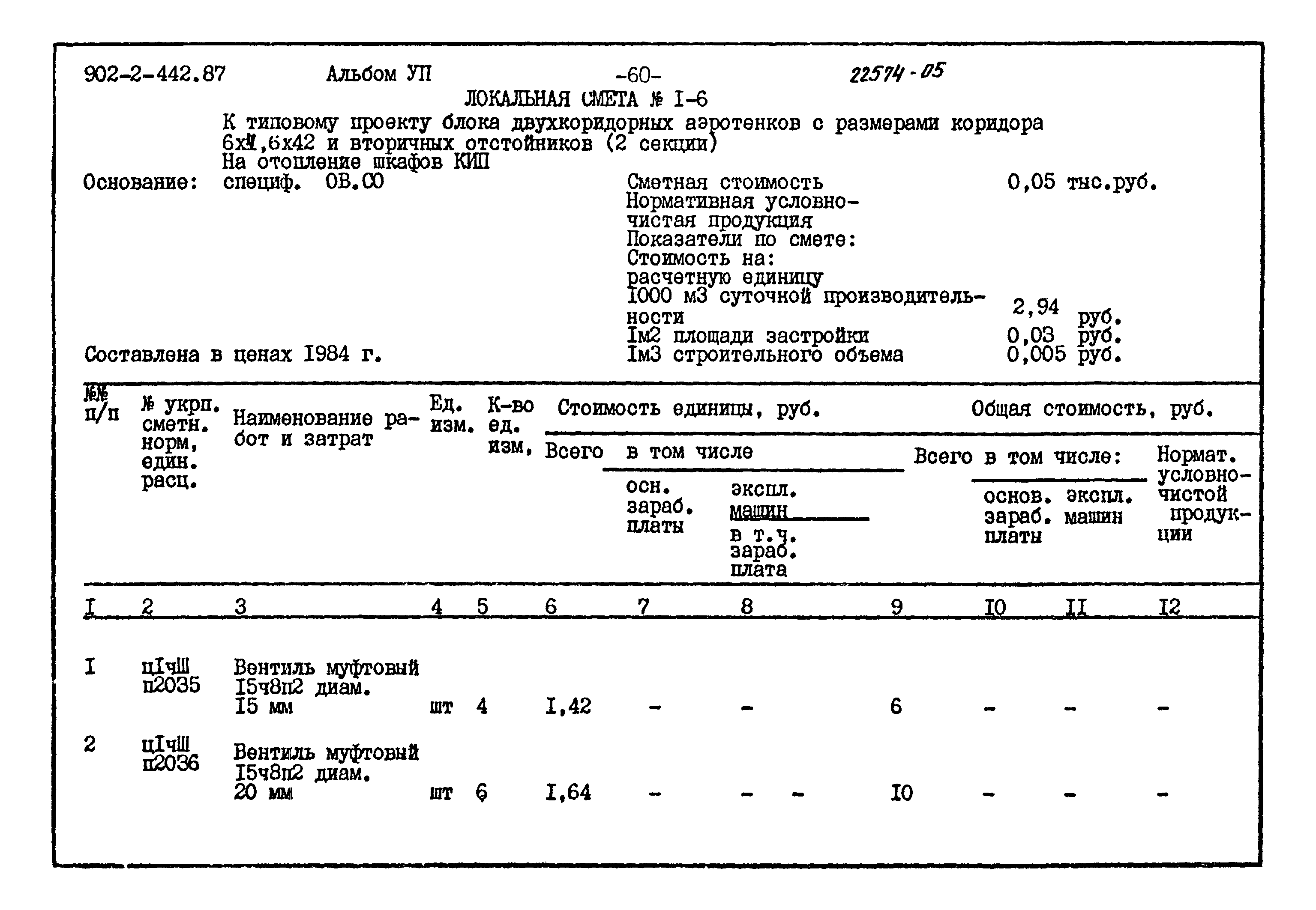 Типовой проект 902-2-442.87