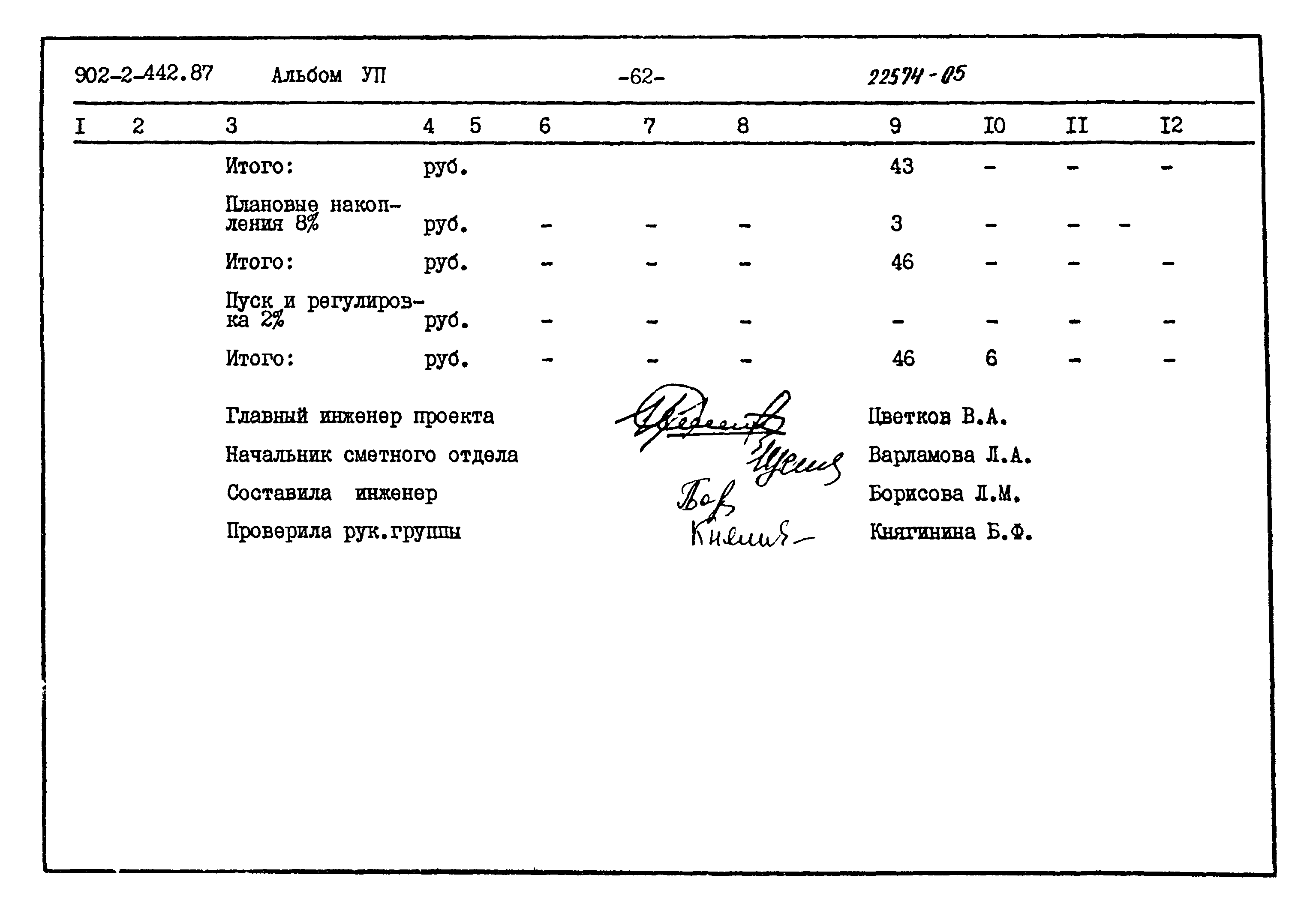 Типовой проект 902-2-442.87