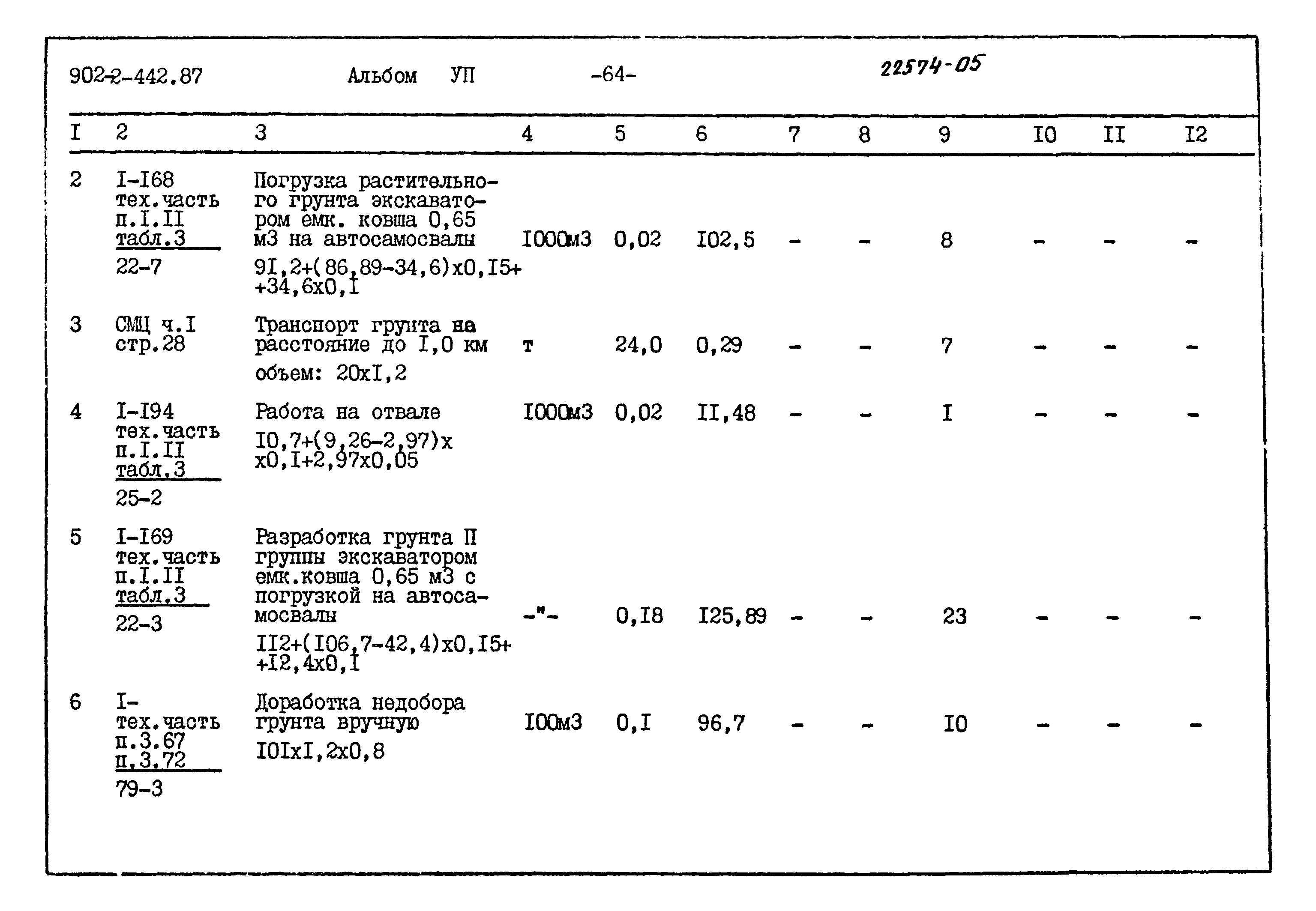 Типовой проект 902-2-442.87