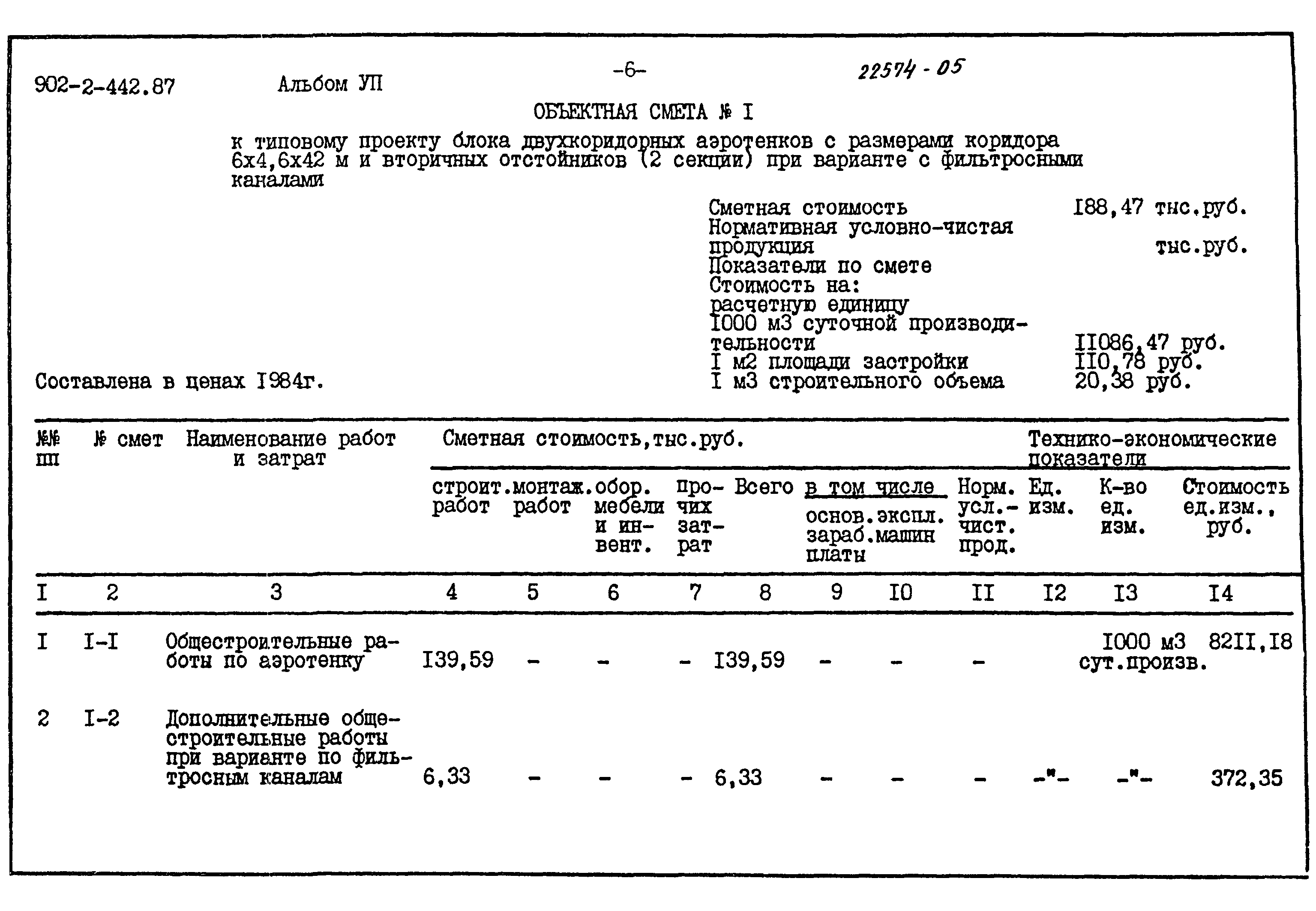 Типовой проект 902-2-442.87
