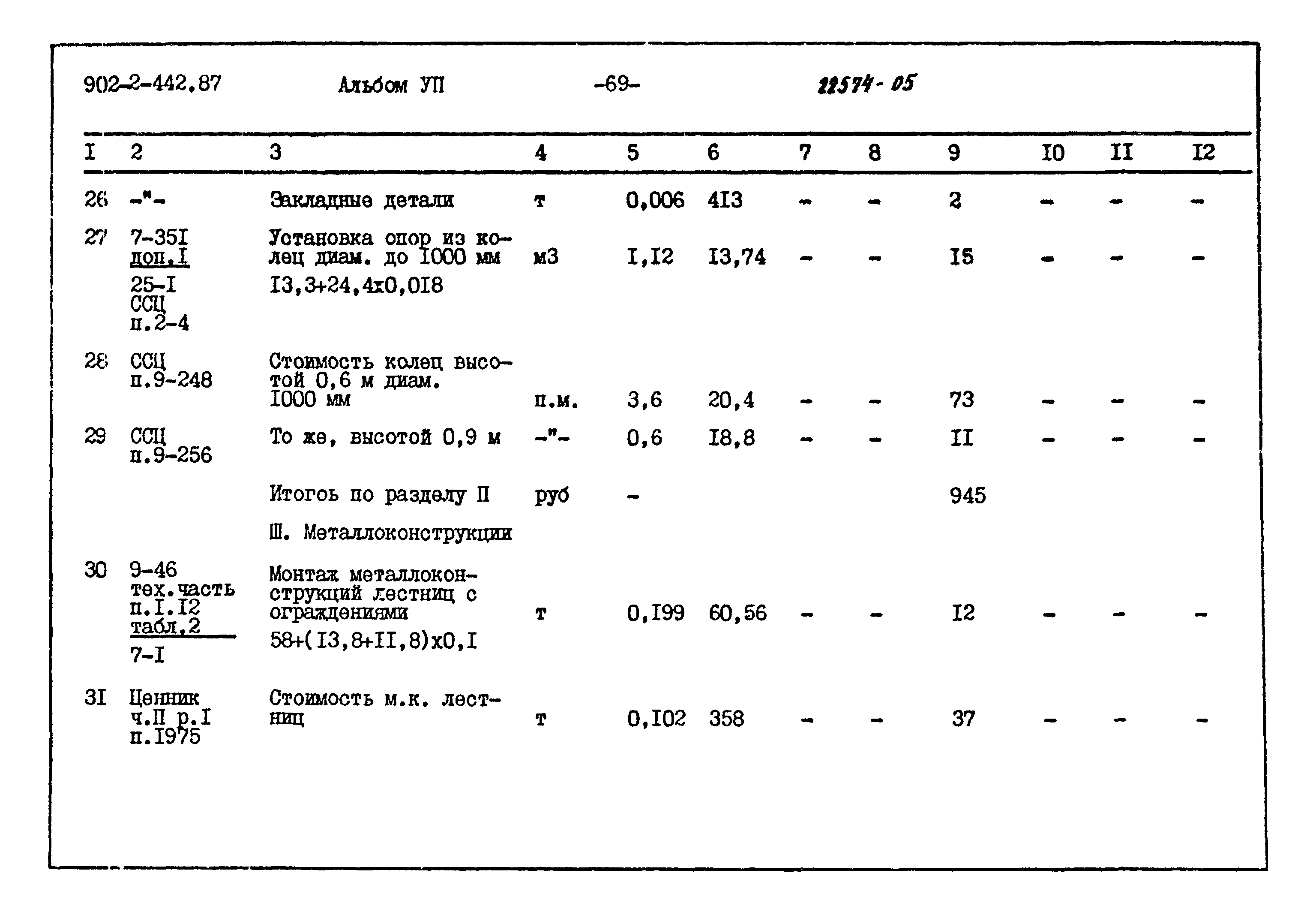 Типовой проект 902-2-442.87