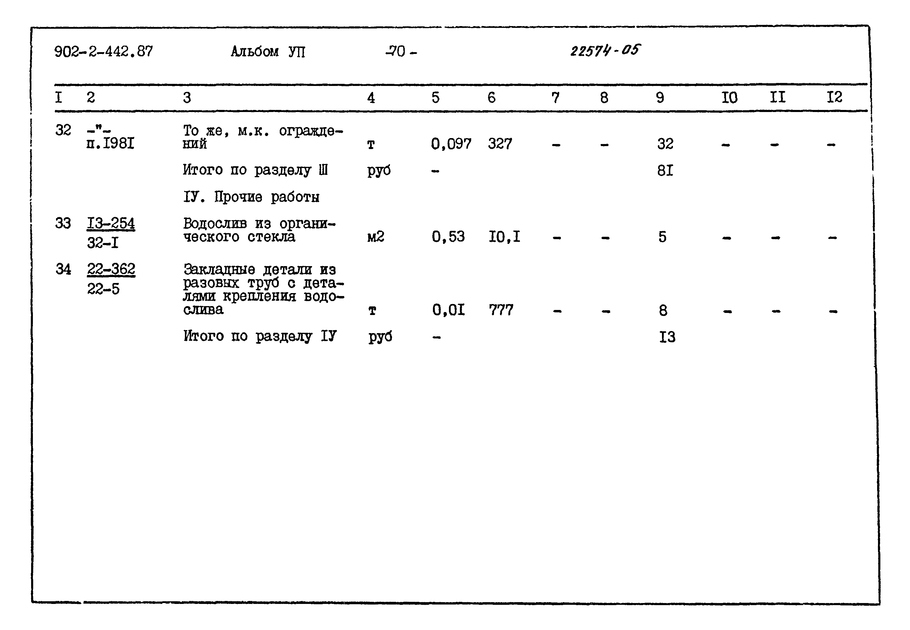 Типовой проект 902-2-442.87