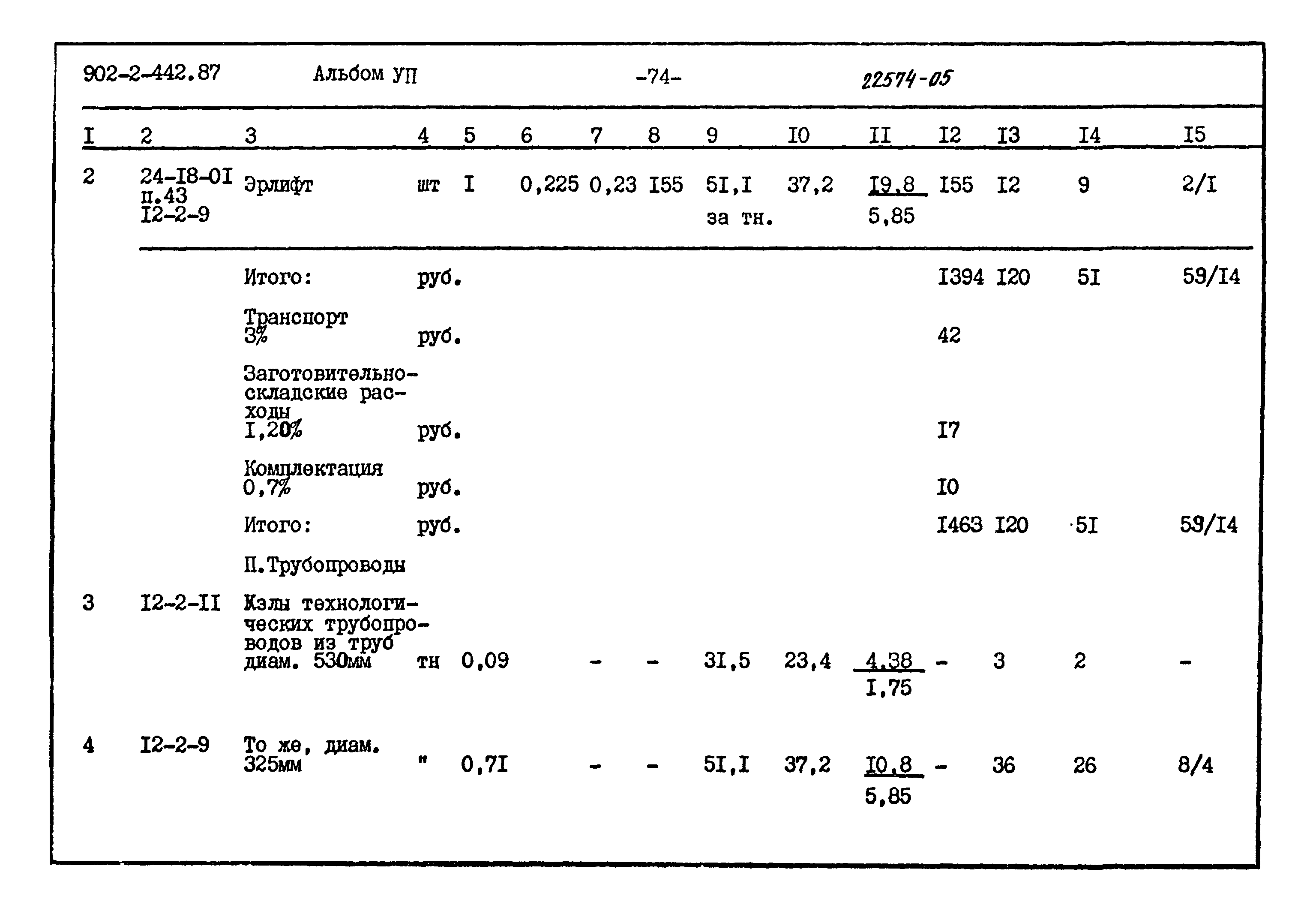 Типовой проект 902-2-442.87