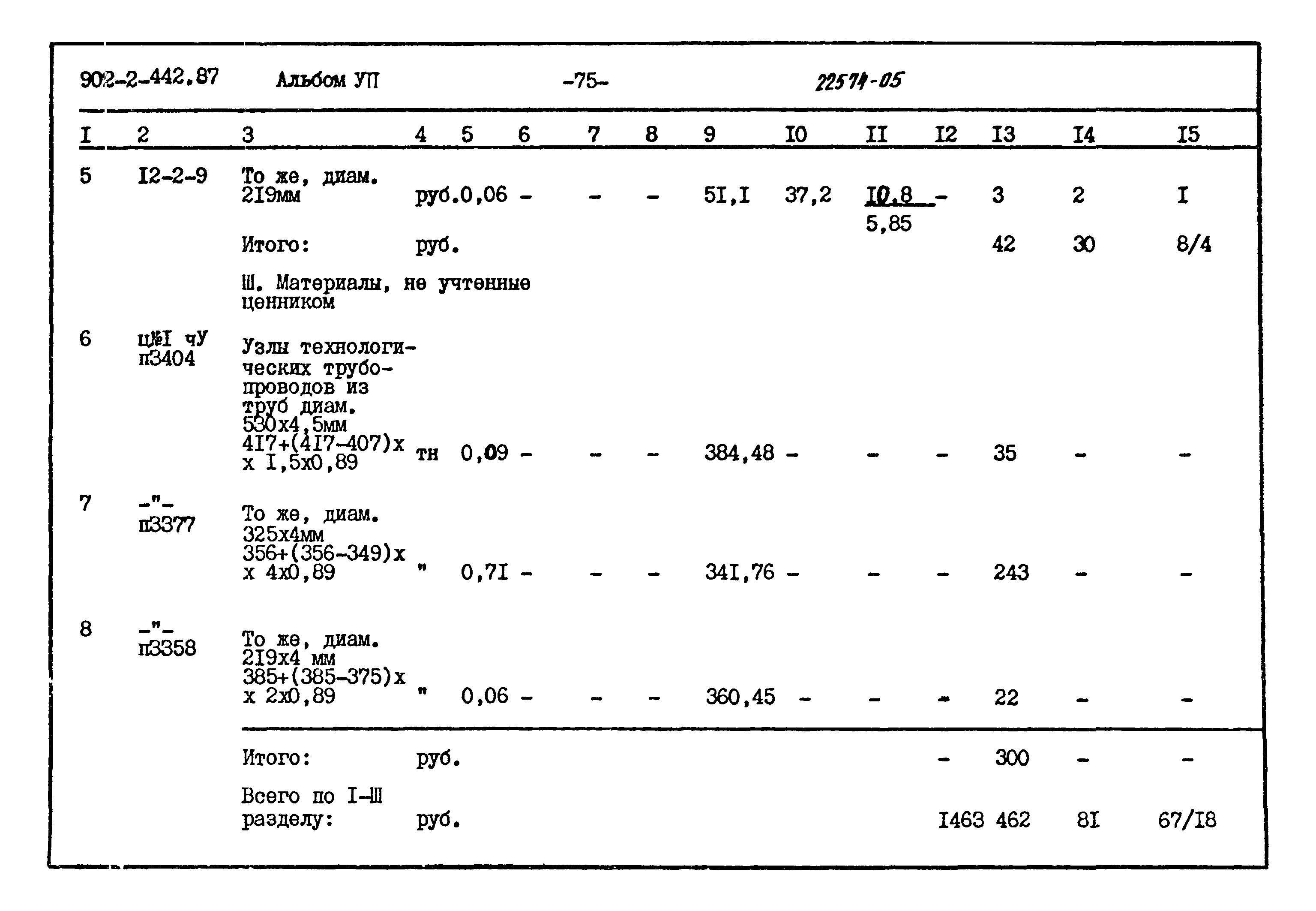 Типовой проект 902-2-442.87